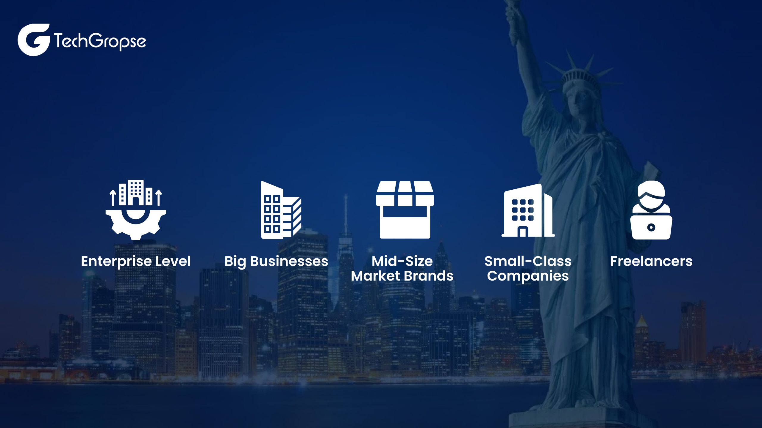 Classified Custom Software Development Companies in 2025-TechGropse