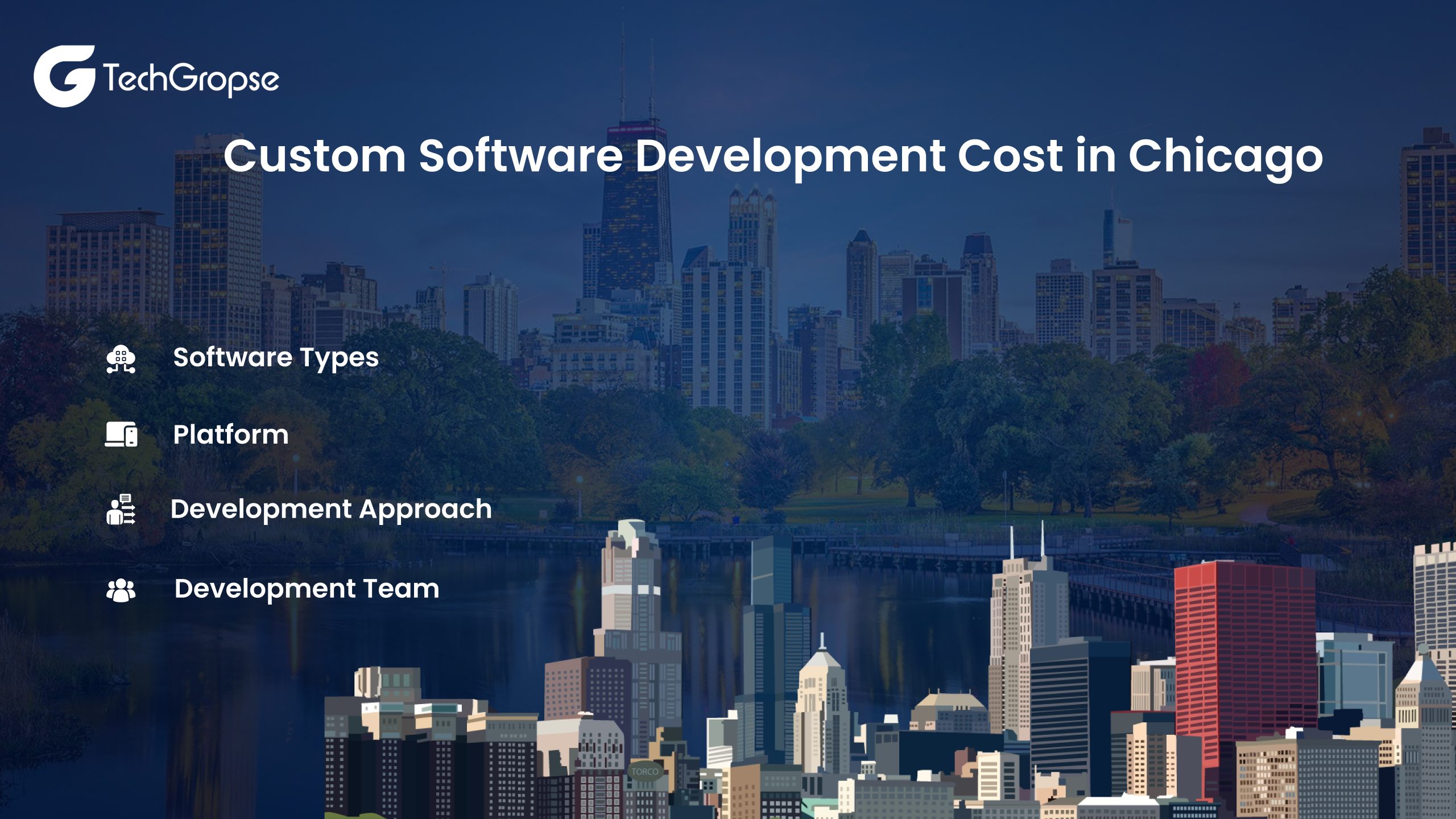 Custom Software Development Cost in Chicago