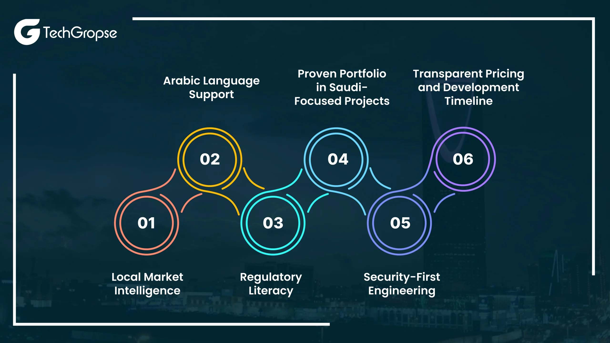  Factors to Consider before You Choose an Android App Development Company