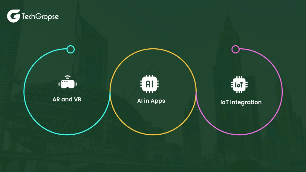 How Advanced Technologies Are Influencing Mobile App Trends 