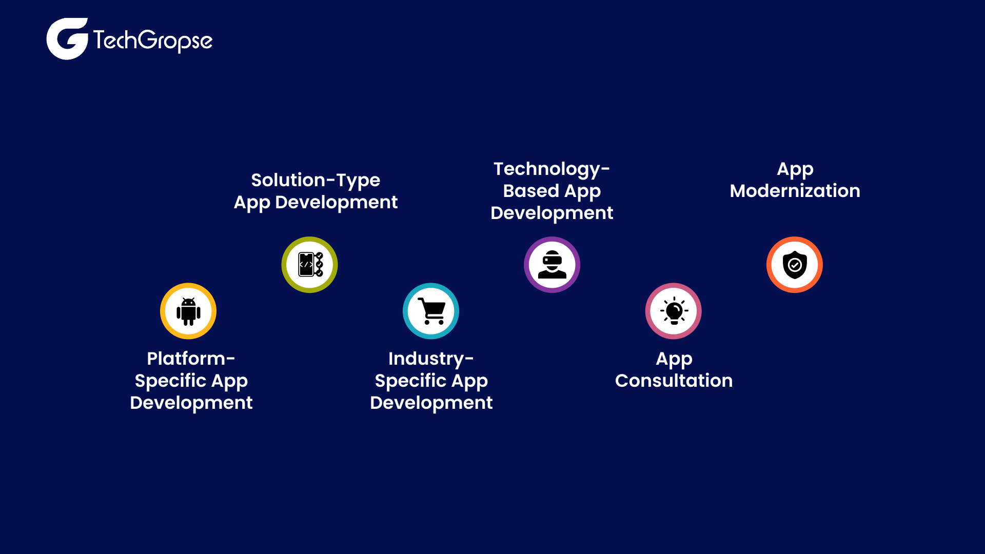 How a Custom Software Development Company in Atlanta is Accelerating Business Growth in 2025_-1