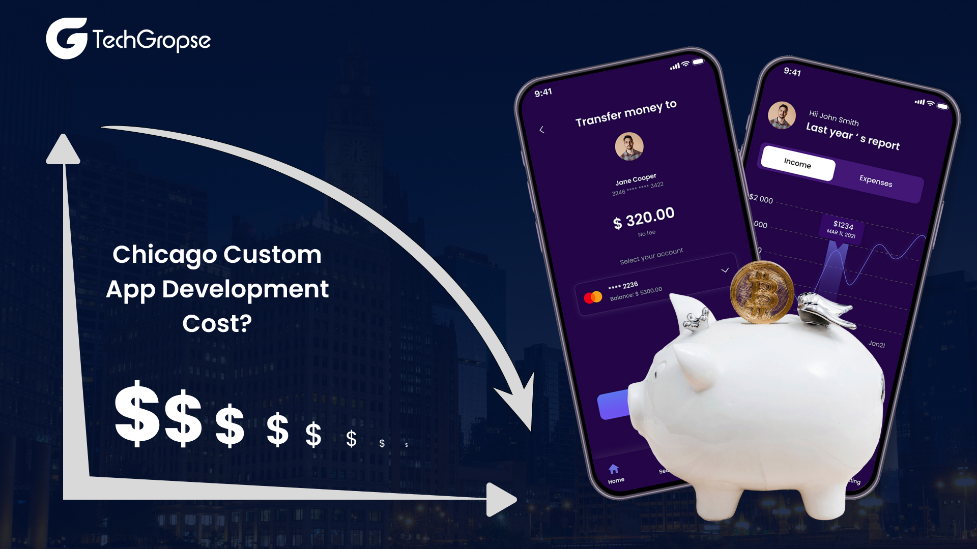 Zazz client TechGropse - How to Turn Down Chicago Custom App Development Cost_