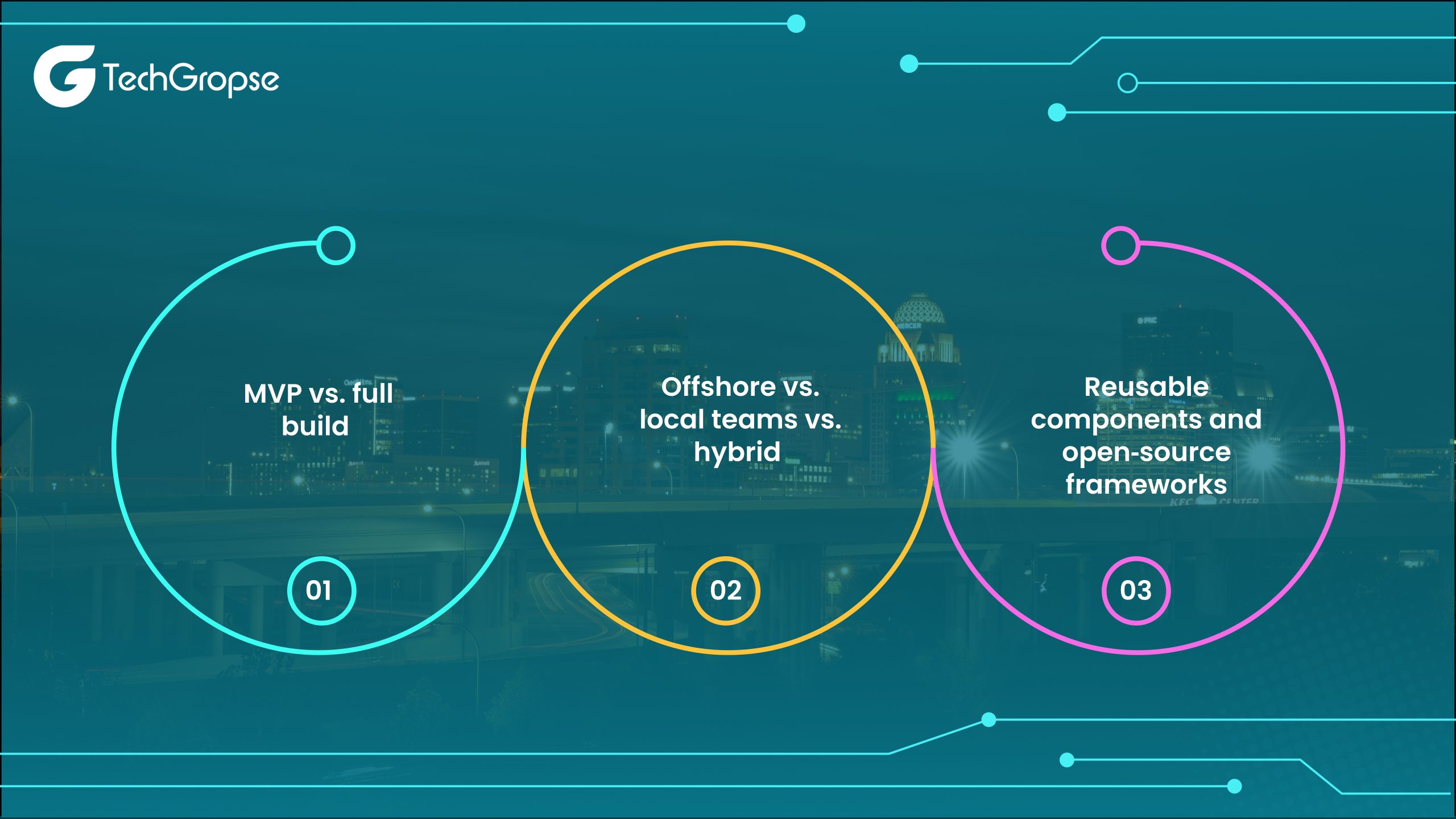 Ways to Optimize Your Atlanta App Development Costs