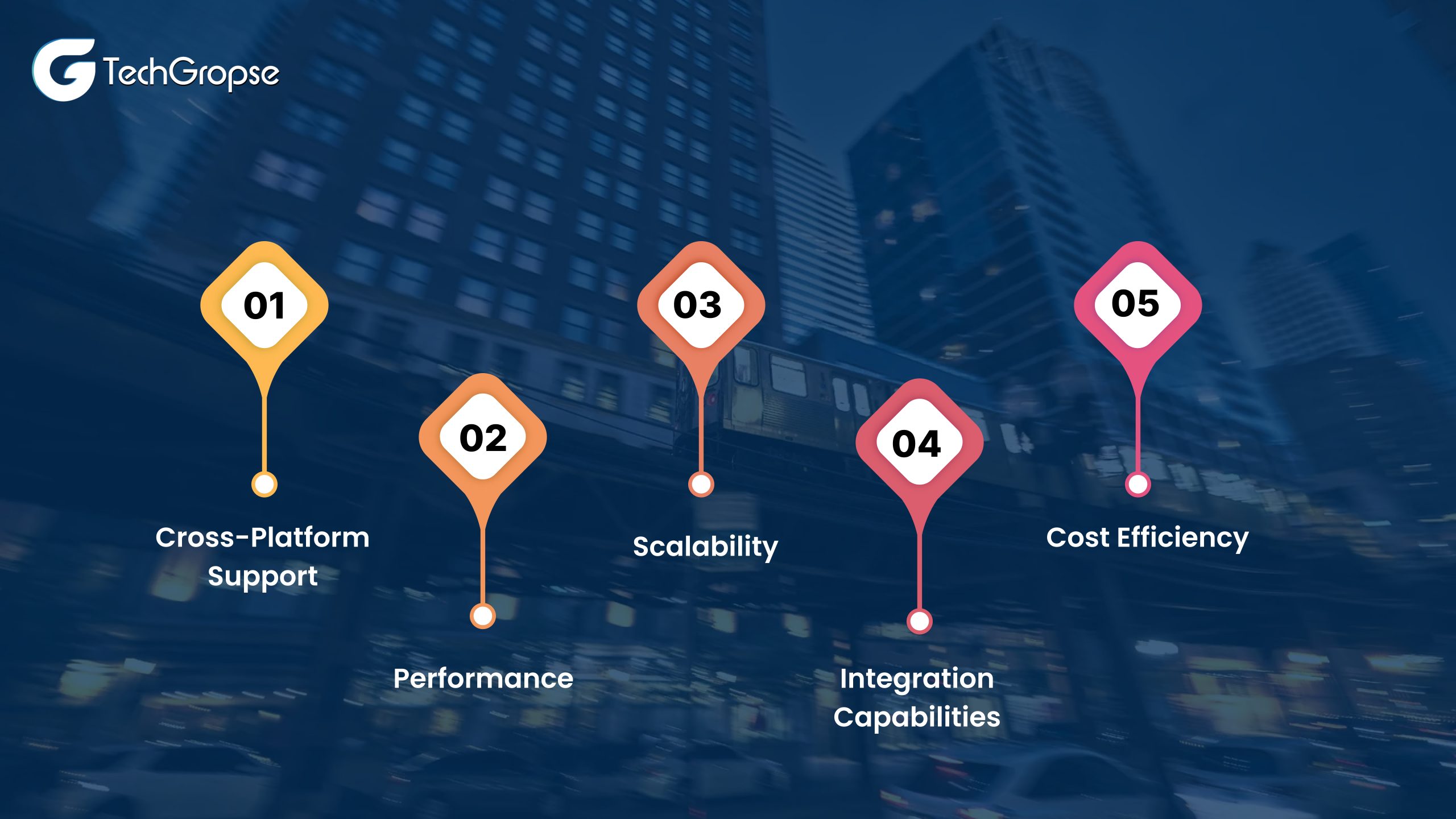 What do you mean by Mobile App Development Framework_