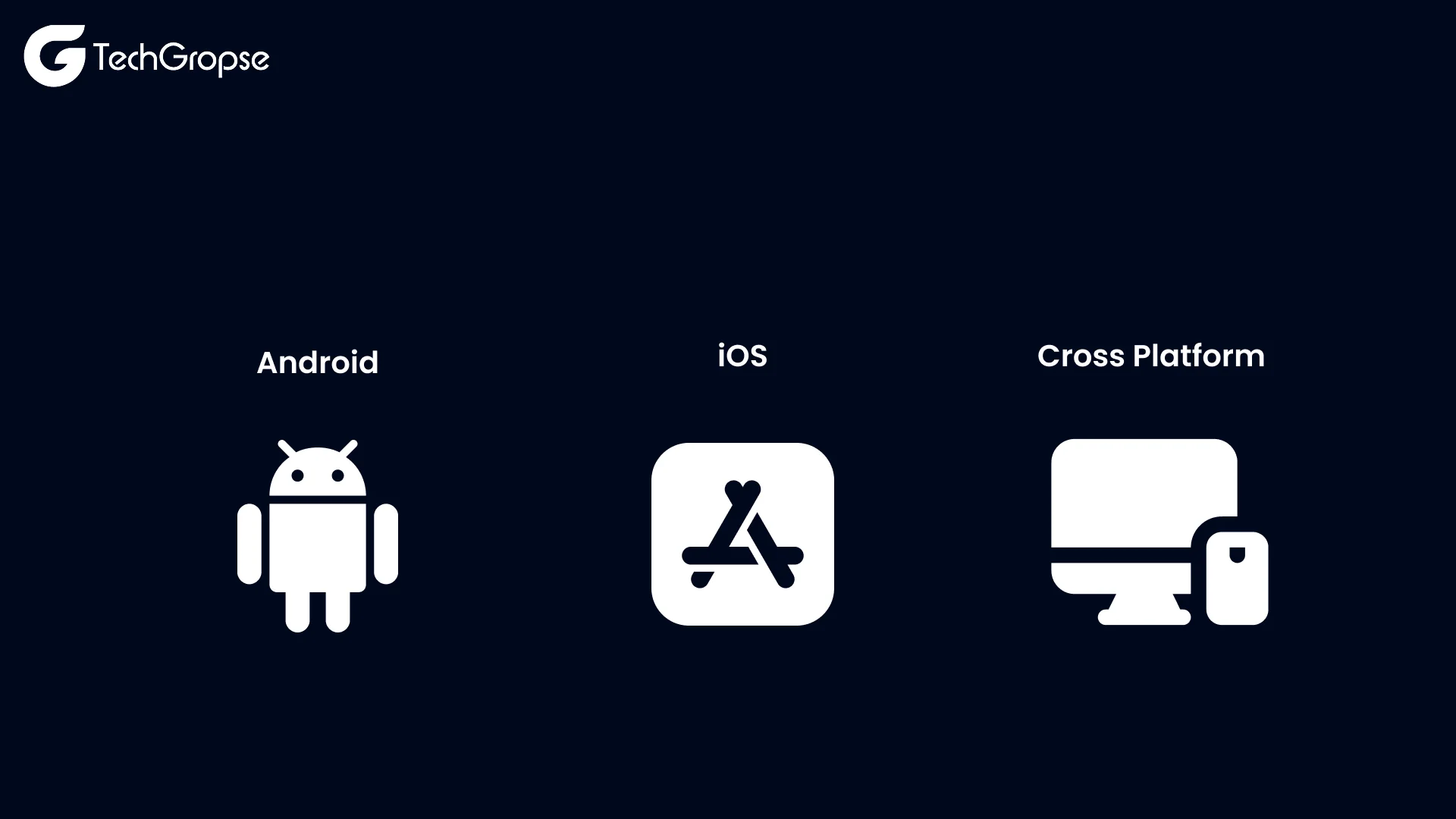 Choose Platform & Technology