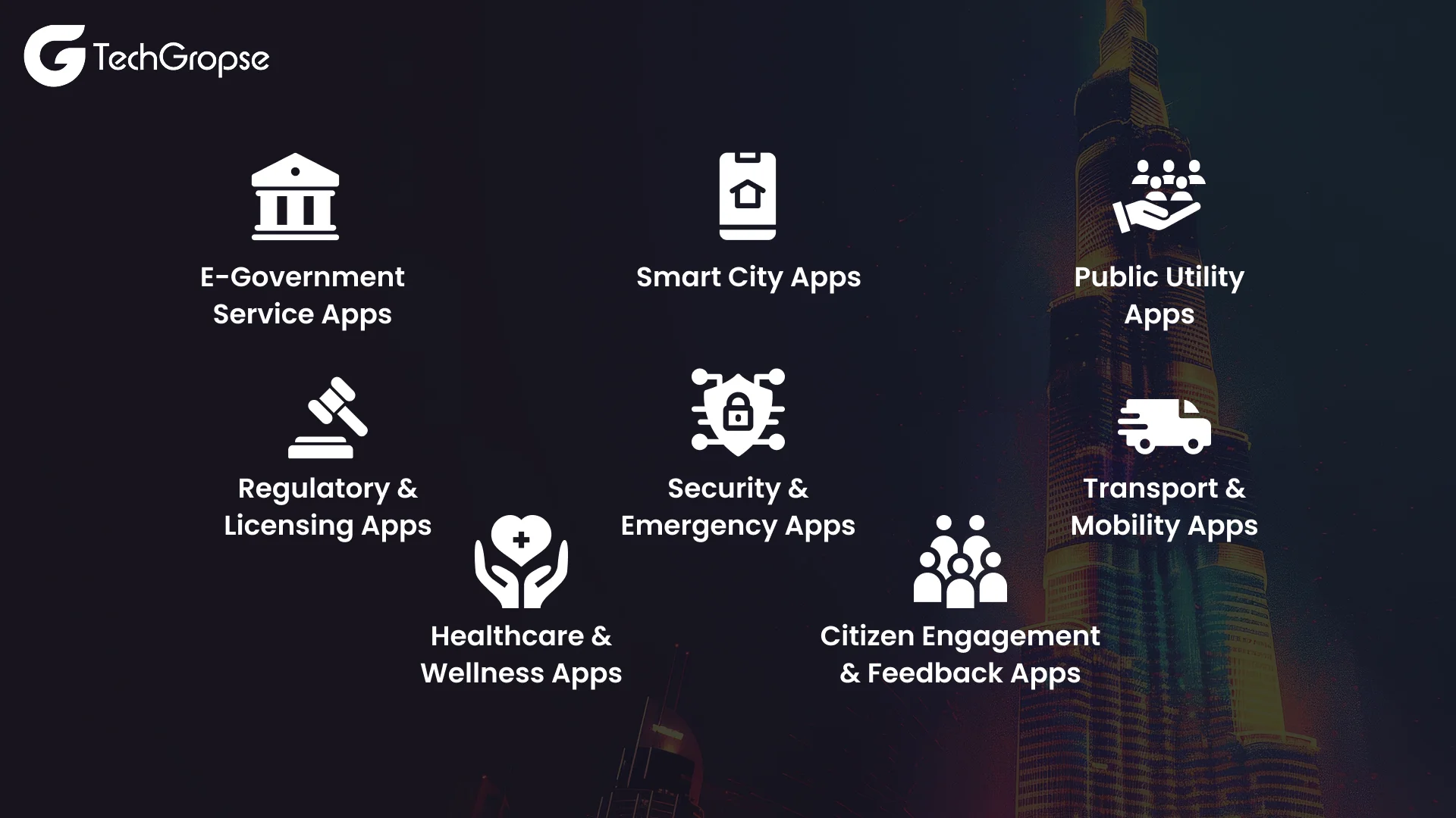 Common Types of Government Apps in the UAE