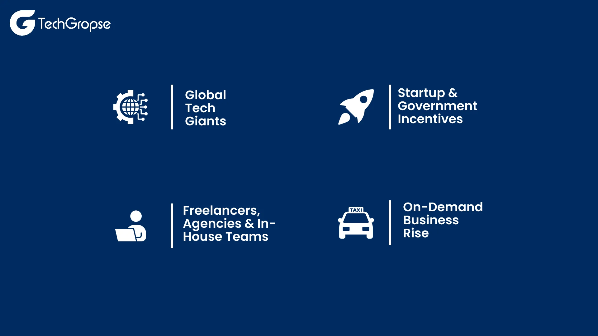 Hire App Developers in UAE