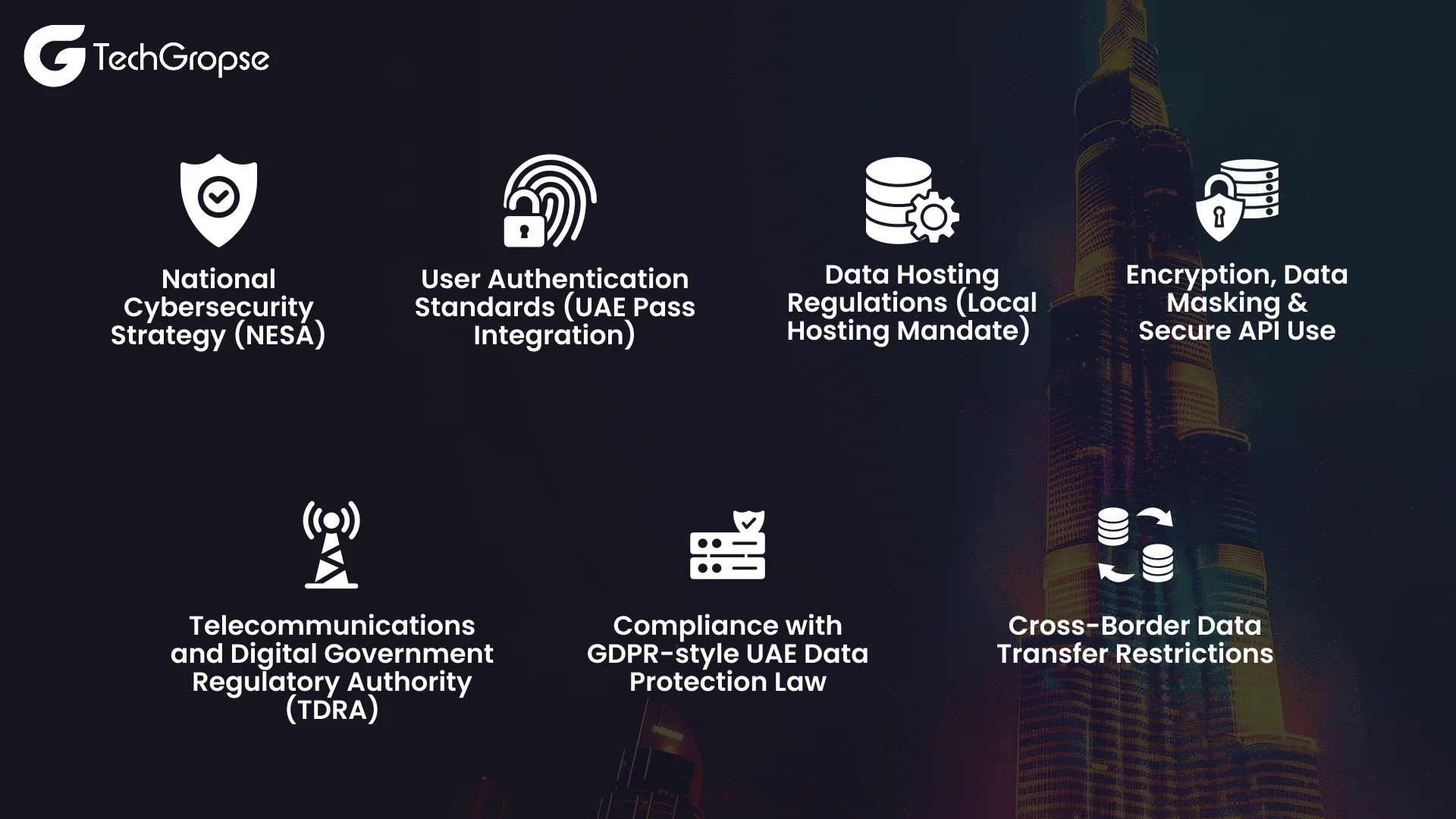 Mandatory Guidelines for Government Apps in the UAE