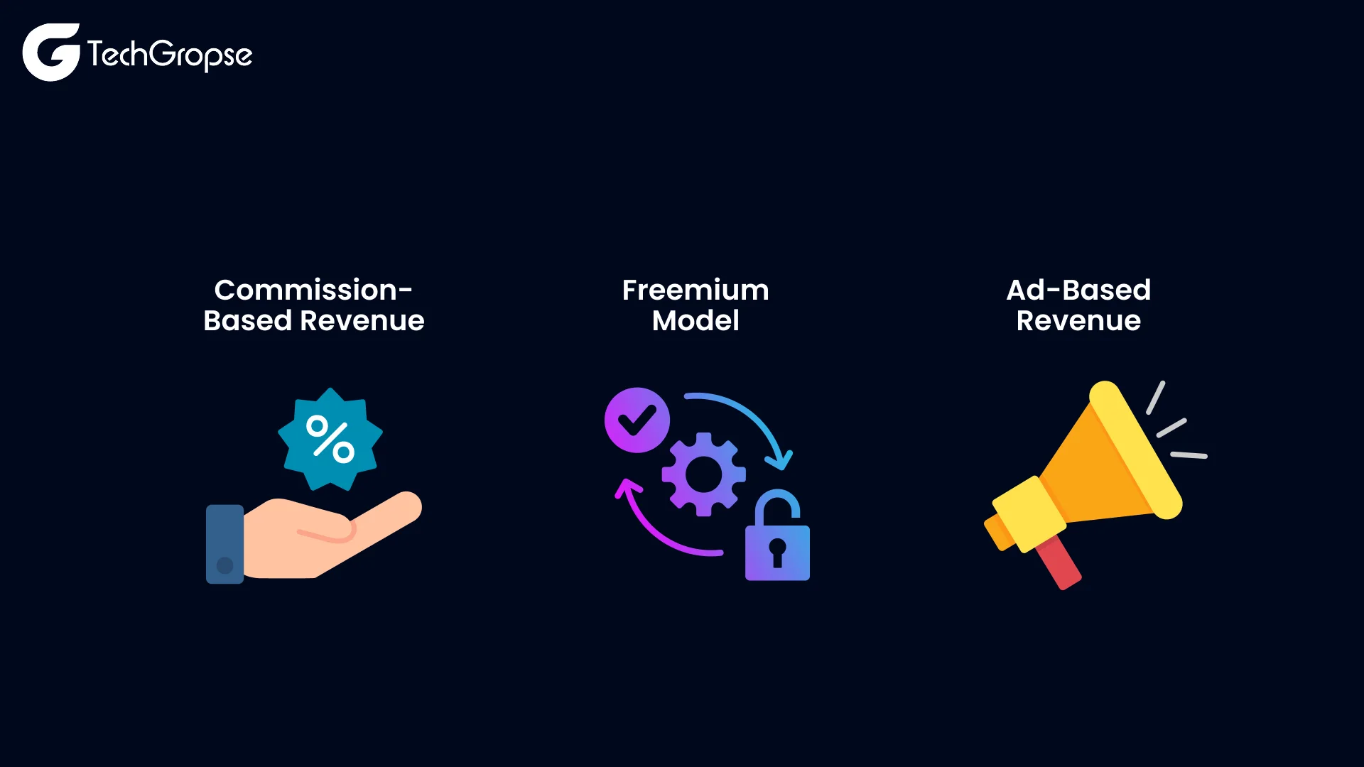 Monetization Models of On-Demand Solutions