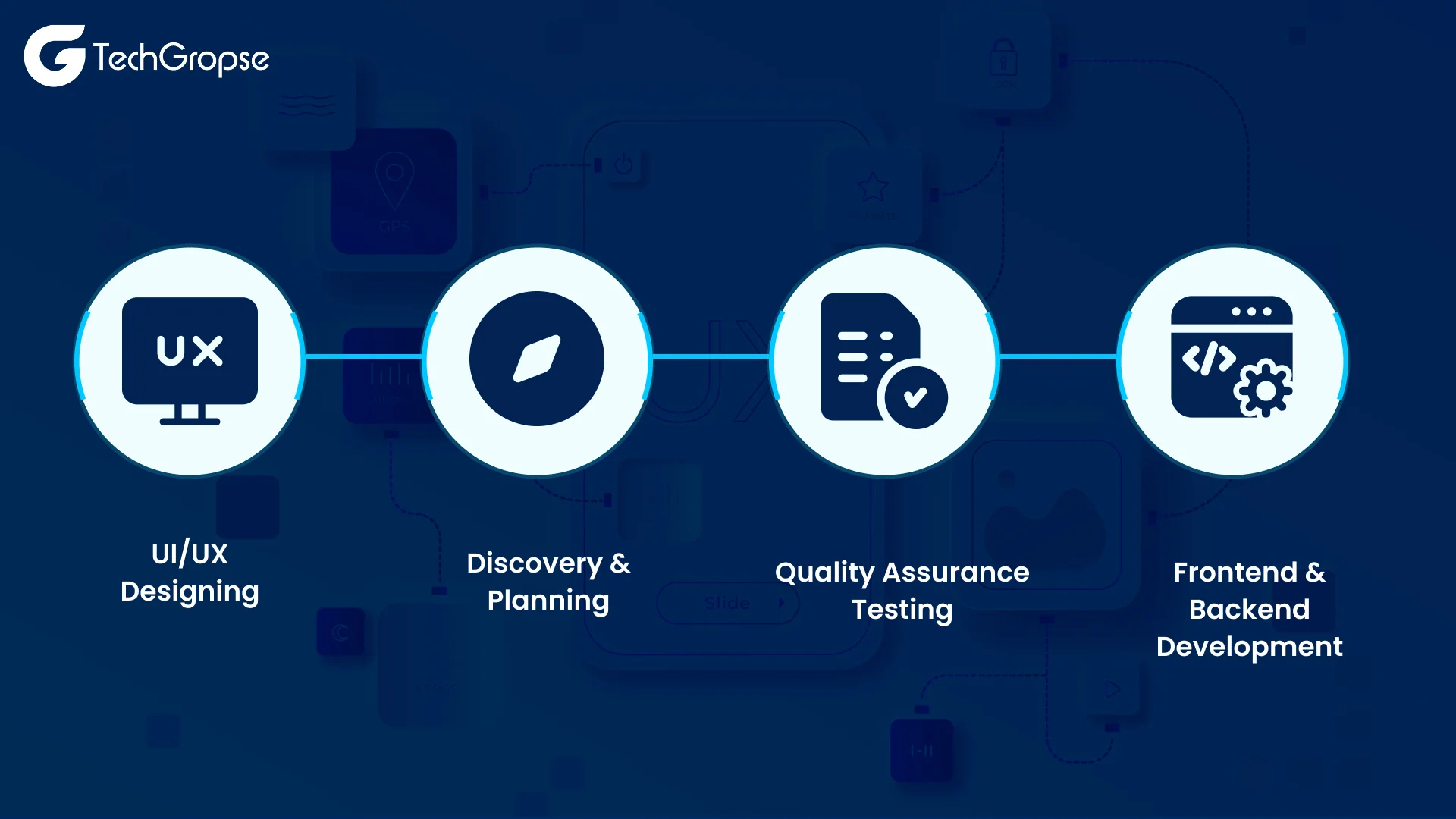 What Decides The Cost Of Mobile App Development In Los Angeles, CA_