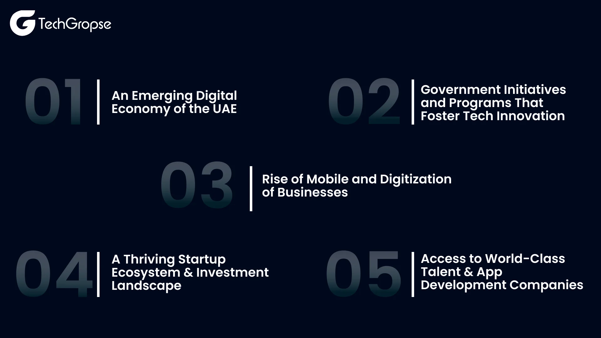 Cost of Mobile App Development in Dubai