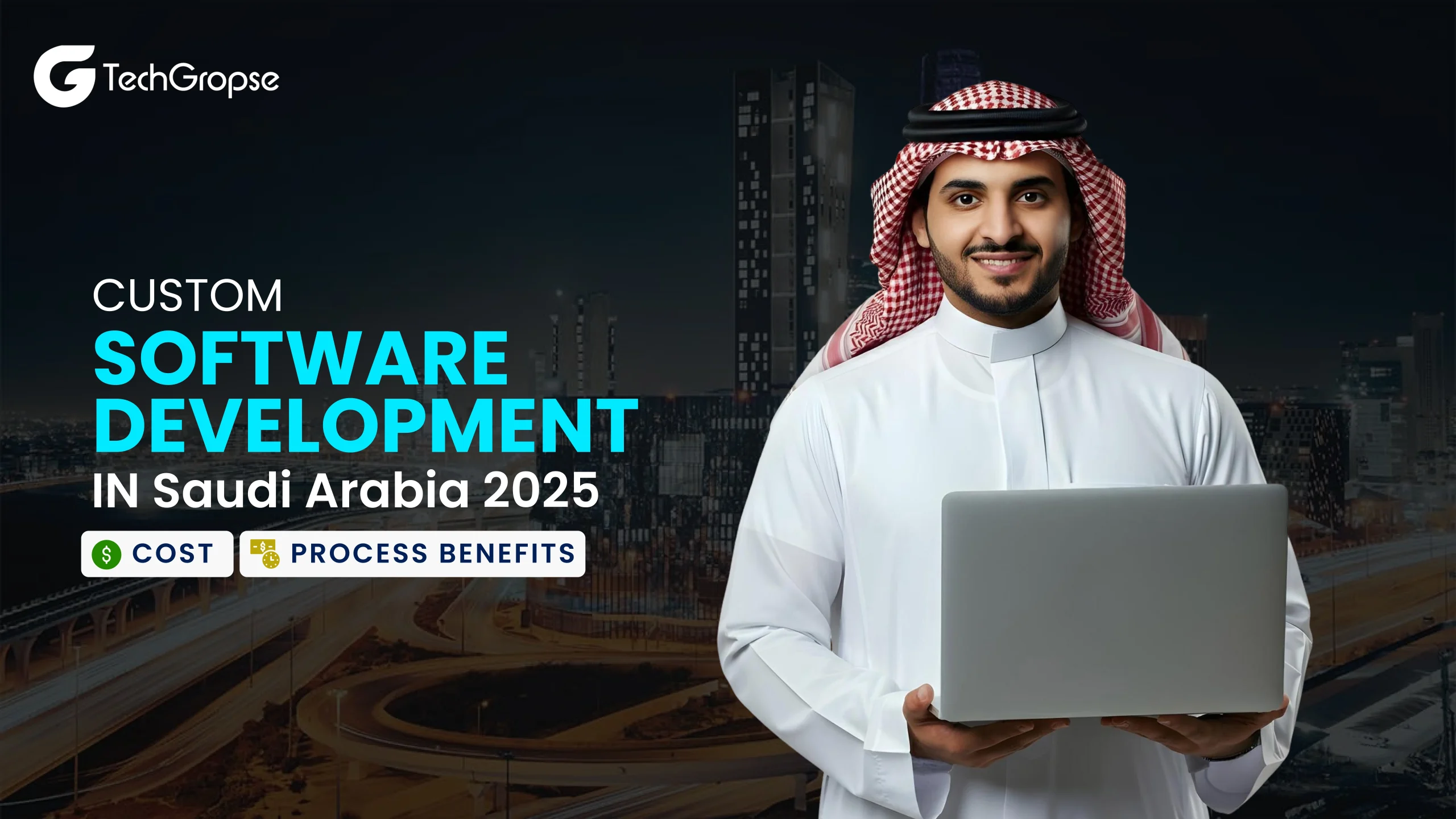 Custom Software Development in Saudi Arabia_ Cost, Process & Benefits in 2025