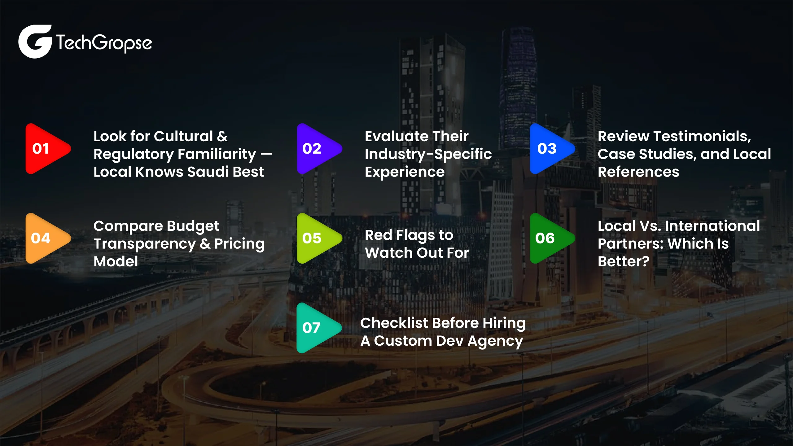 Custom Software Development in Saudi Arabia