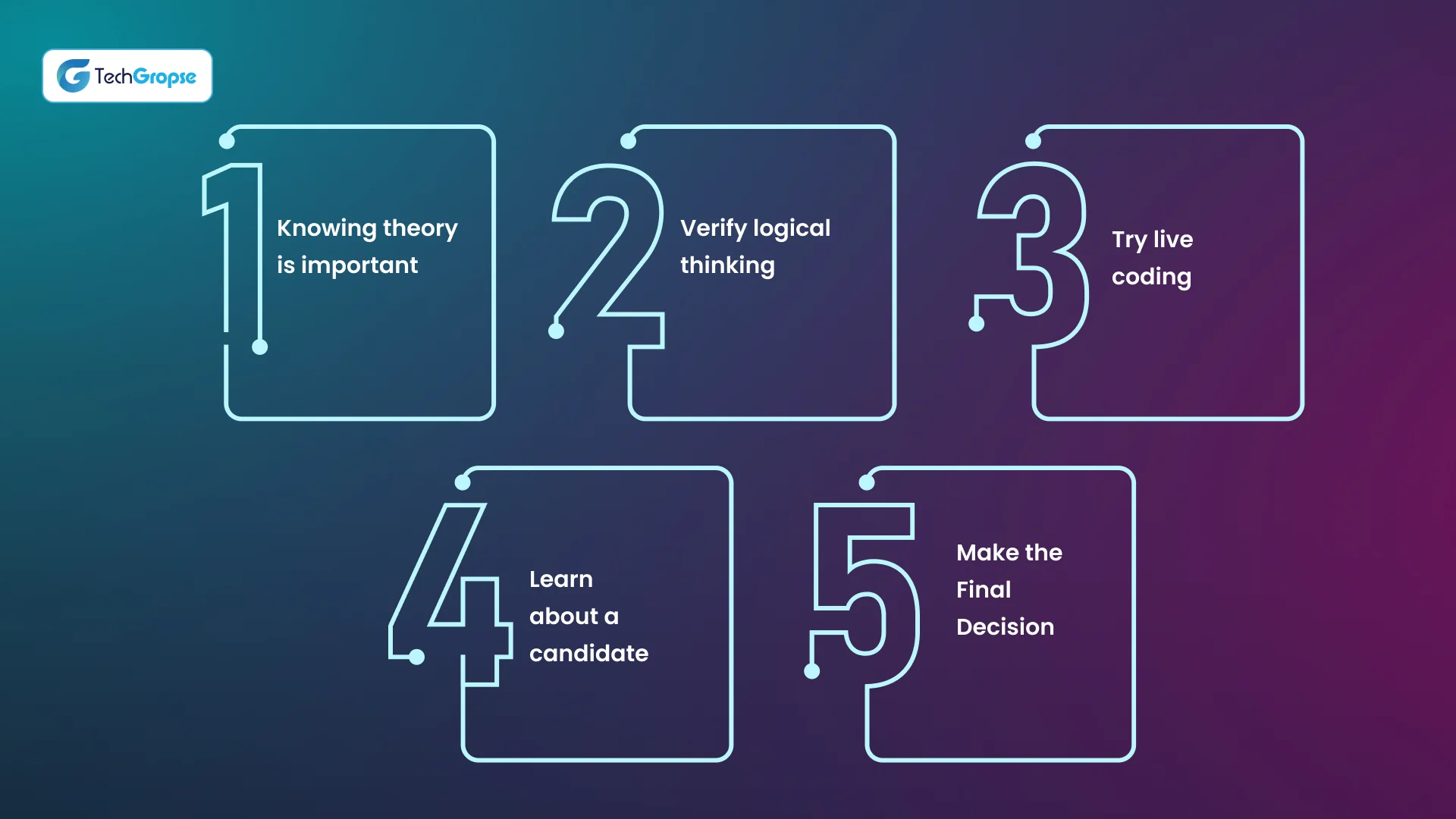 Key Points to Look at Before Hiring an iOS App Developer in Los Angeles, CA_