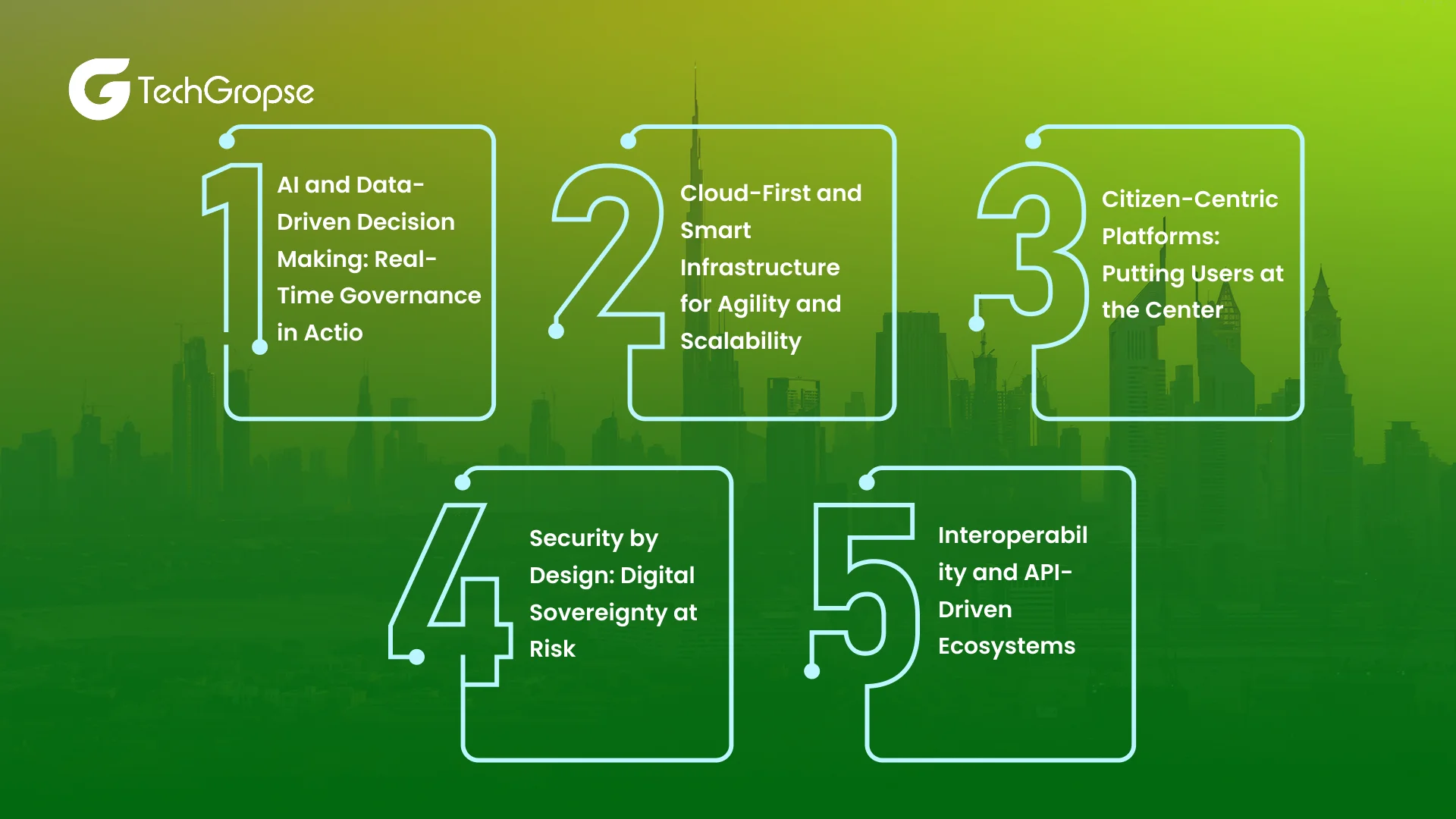 Key Trends in Government Software Development in Saudi Arabia