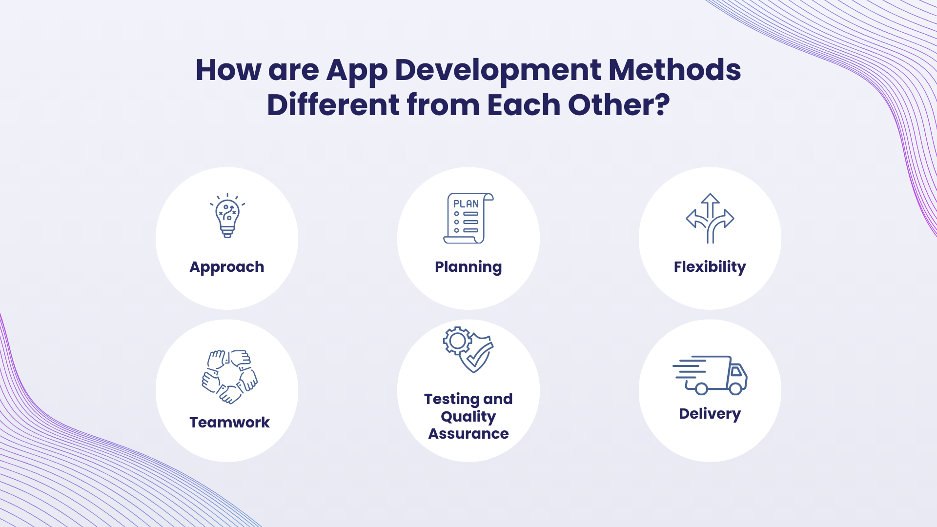 How are App Development Methods Different from Each Other?