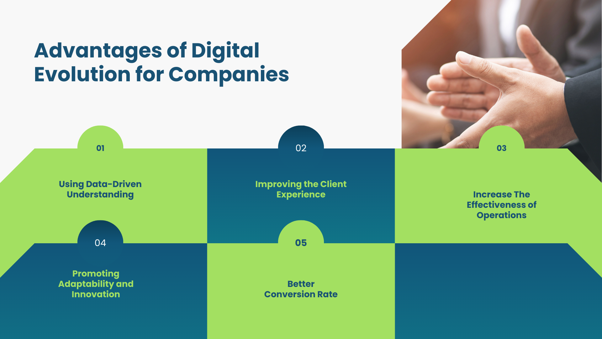 Advantages of Digital Evolution for Companies