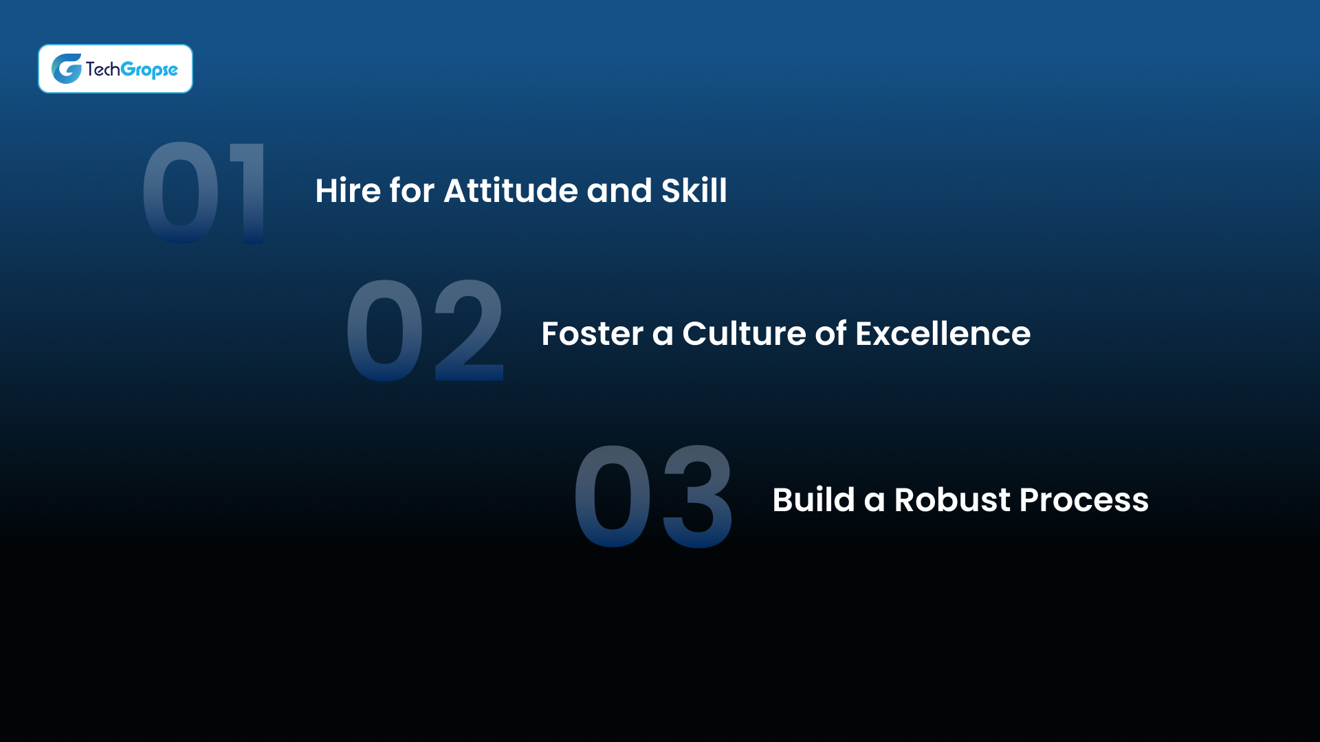 Build an Elite Team of Custom Mobile App Developers USA