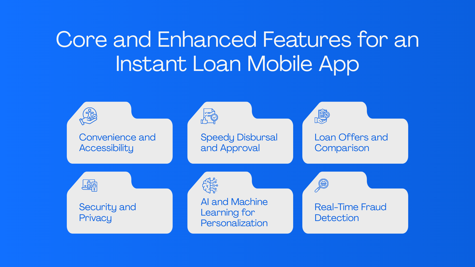 Core and Enhanced Features for an Instant Loan Mobile App