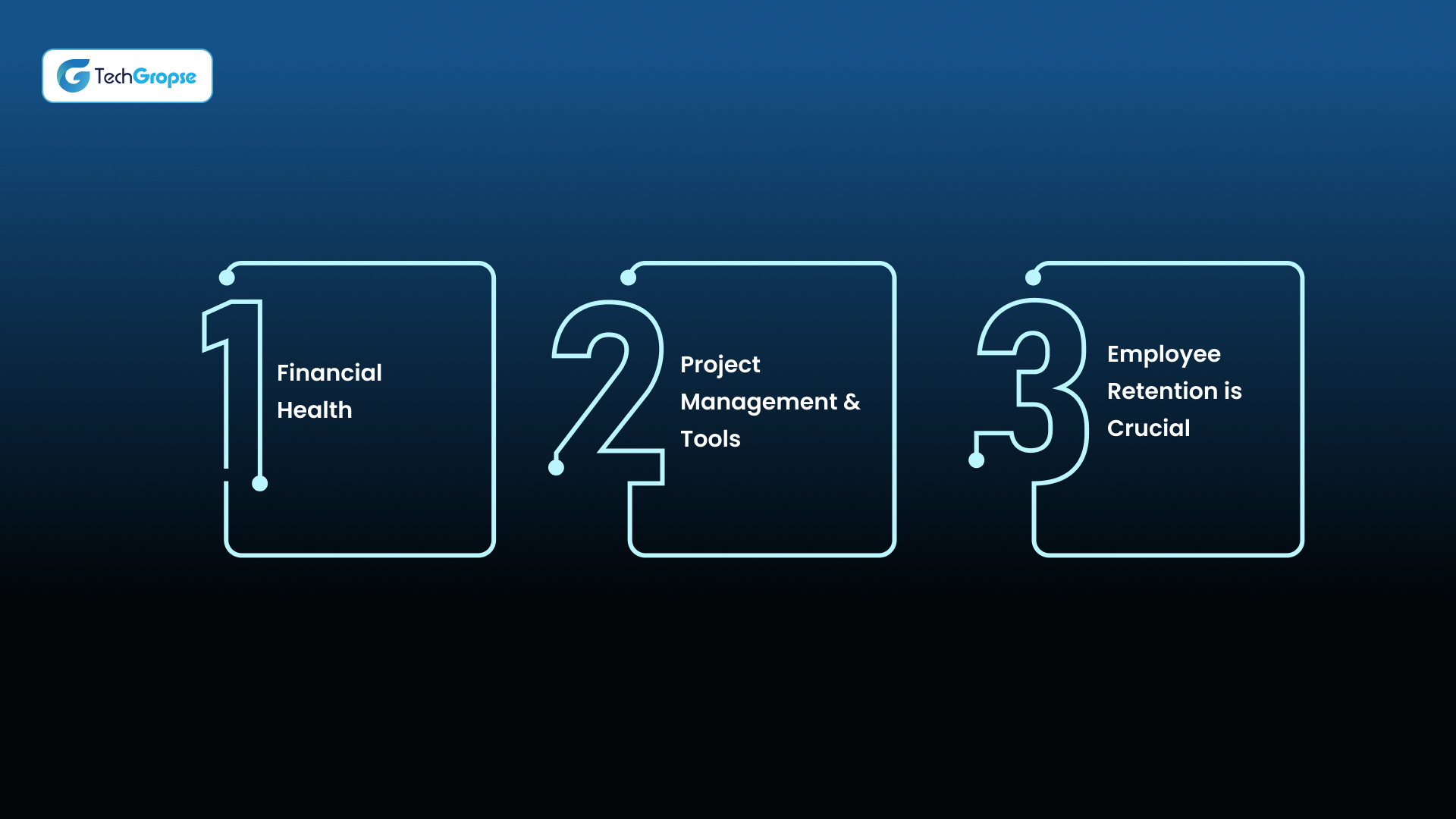 Creating a Scalable Business Model