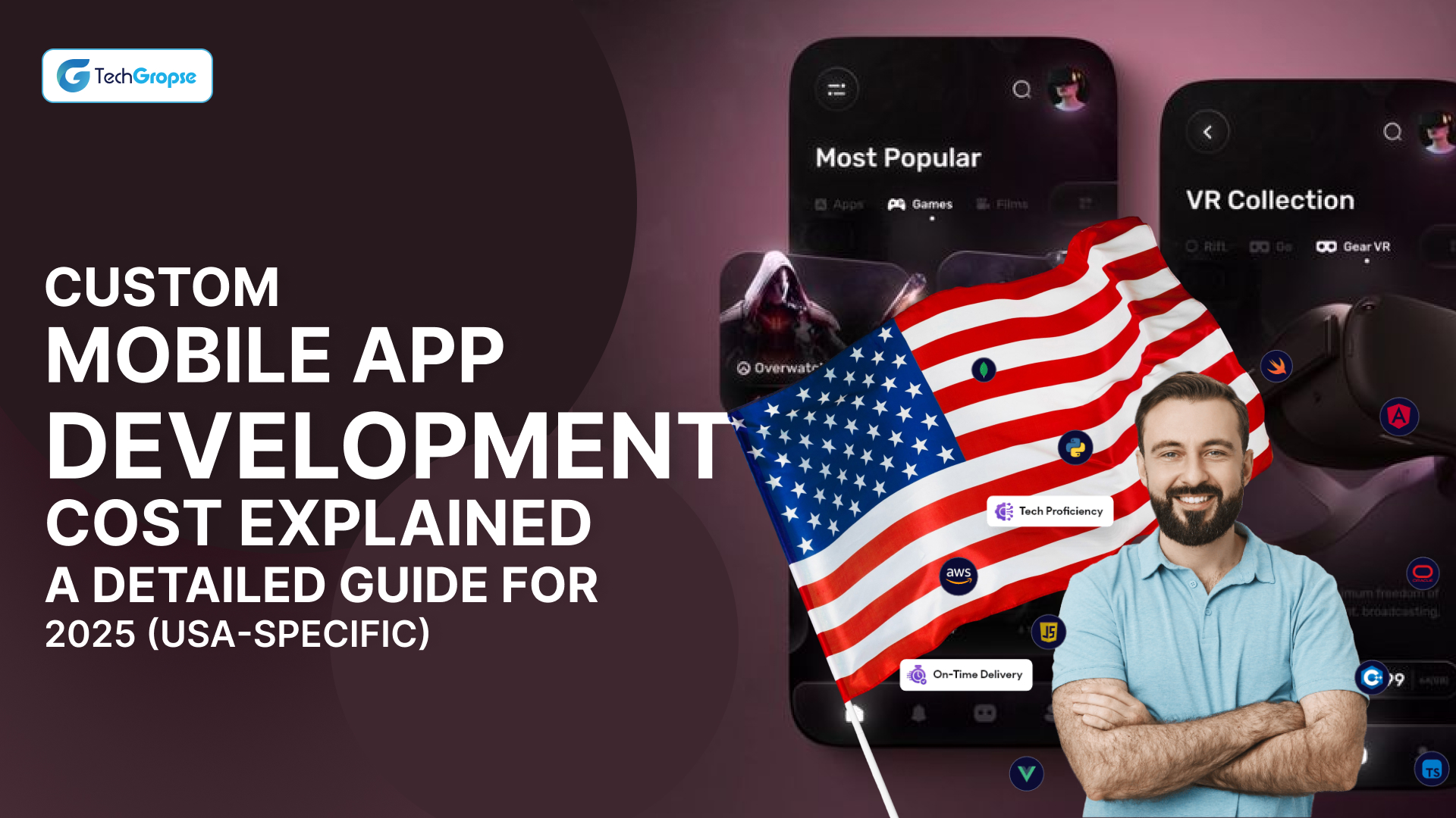 Custom Mobile App Development Cost Explained - A Detailed Guide for 2025 (USA-Specific)
