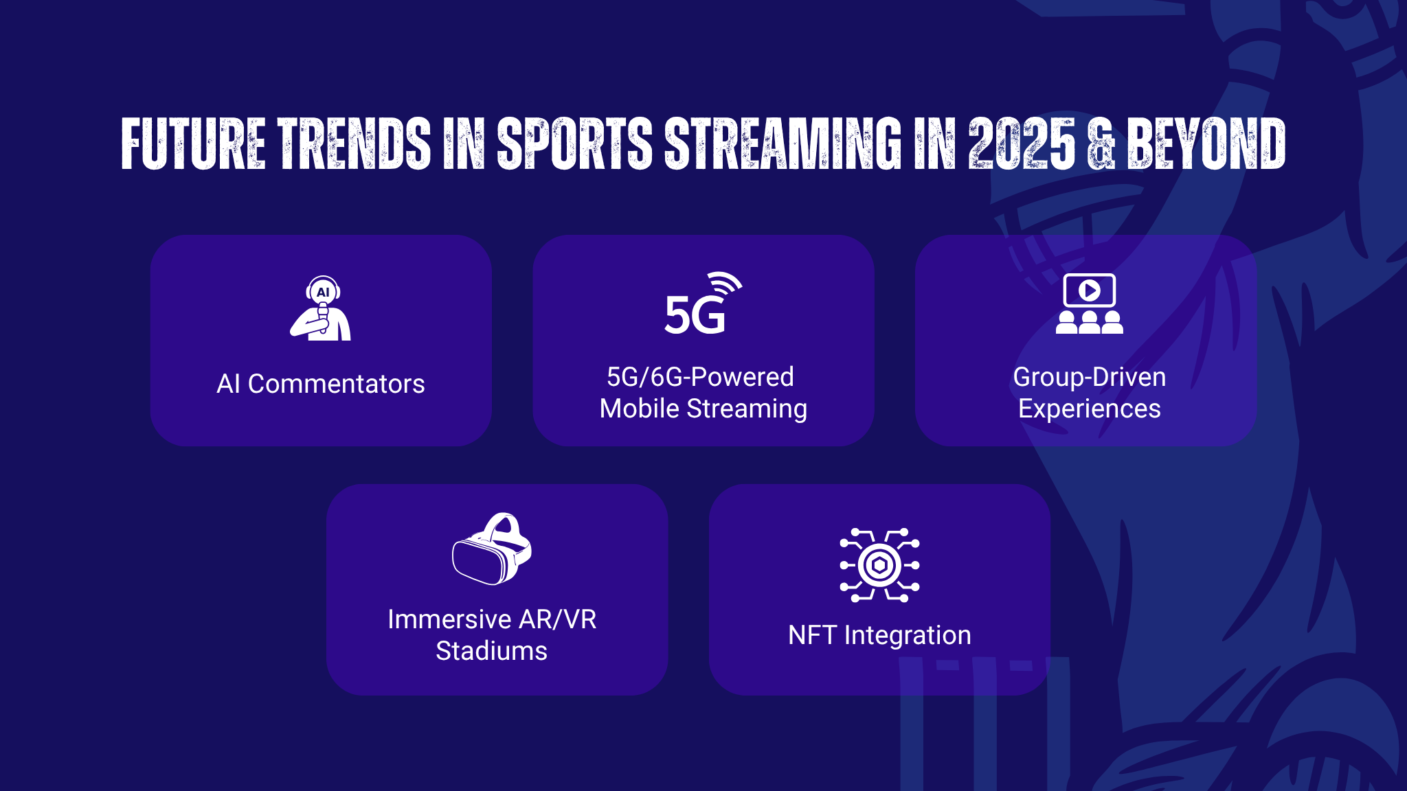 Future Trends in Sports Streaming in 2025 & Beyond