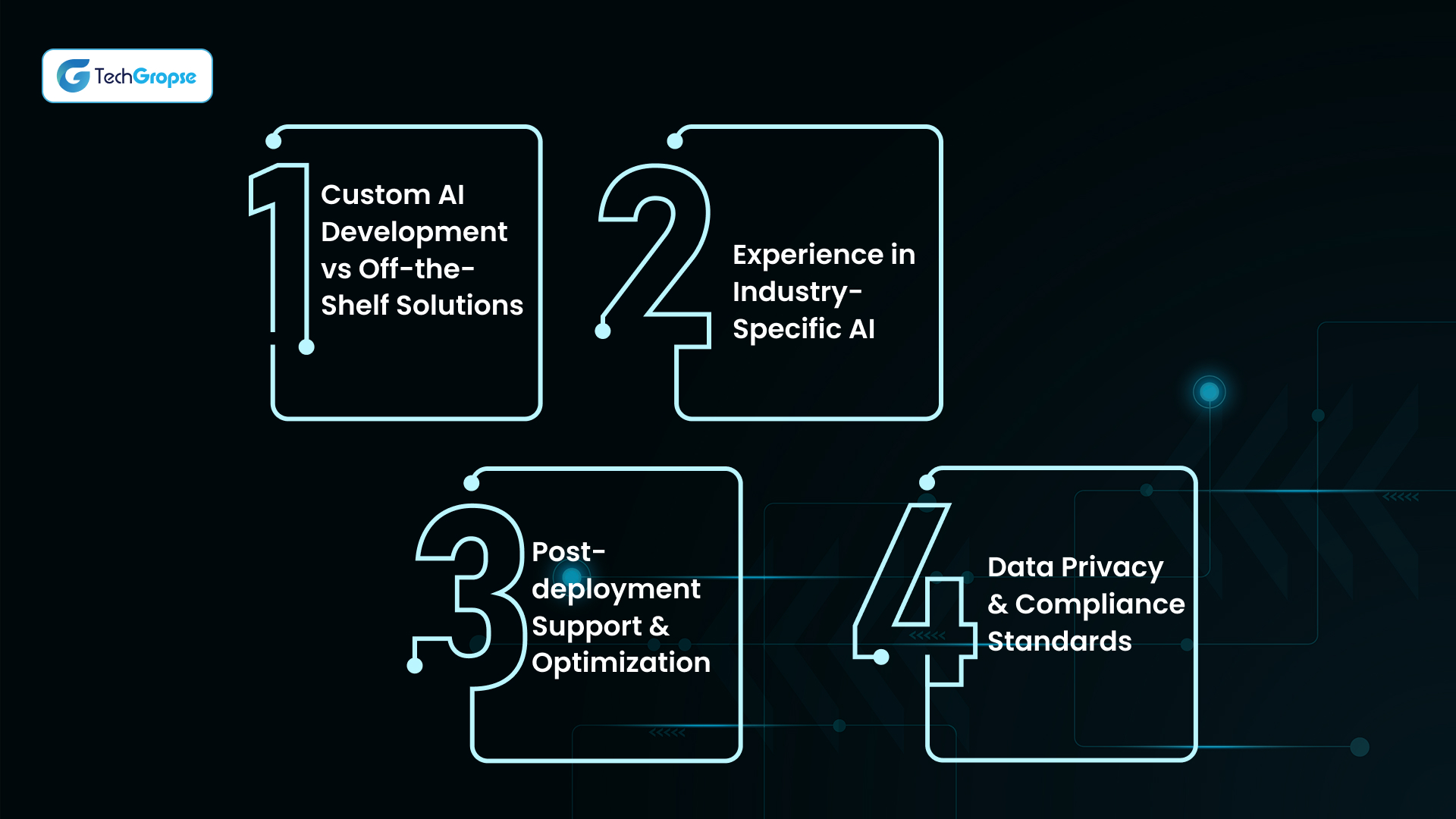 AI Consulting Companies