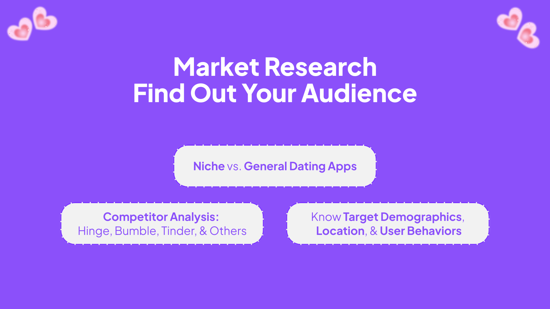 Market Research Find Out Your Audience