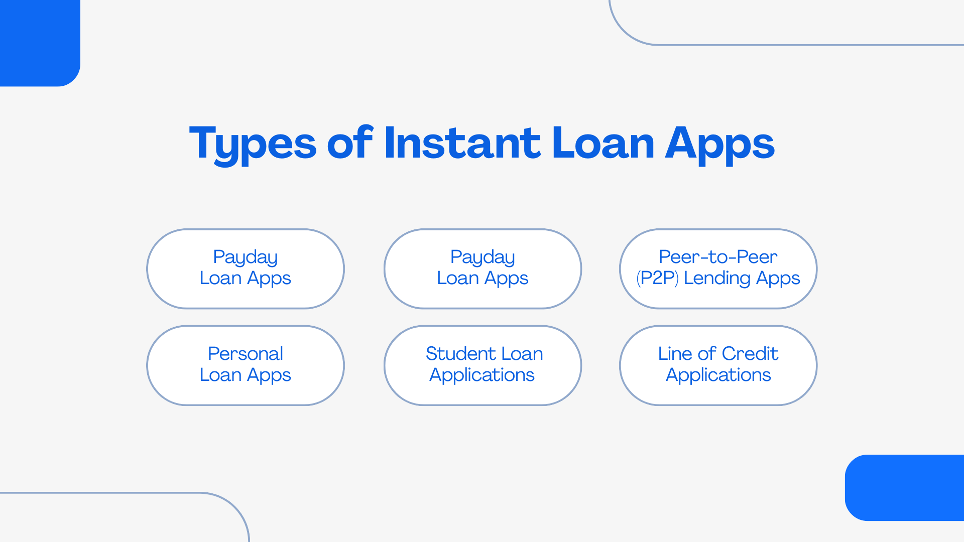 Types of Instant Loan Apps