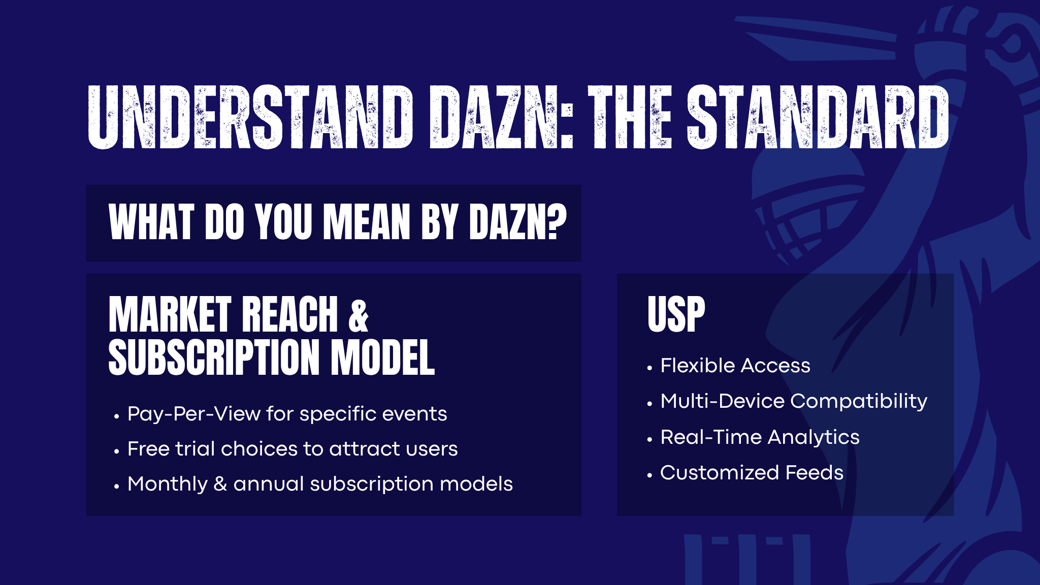 App Like DAZN