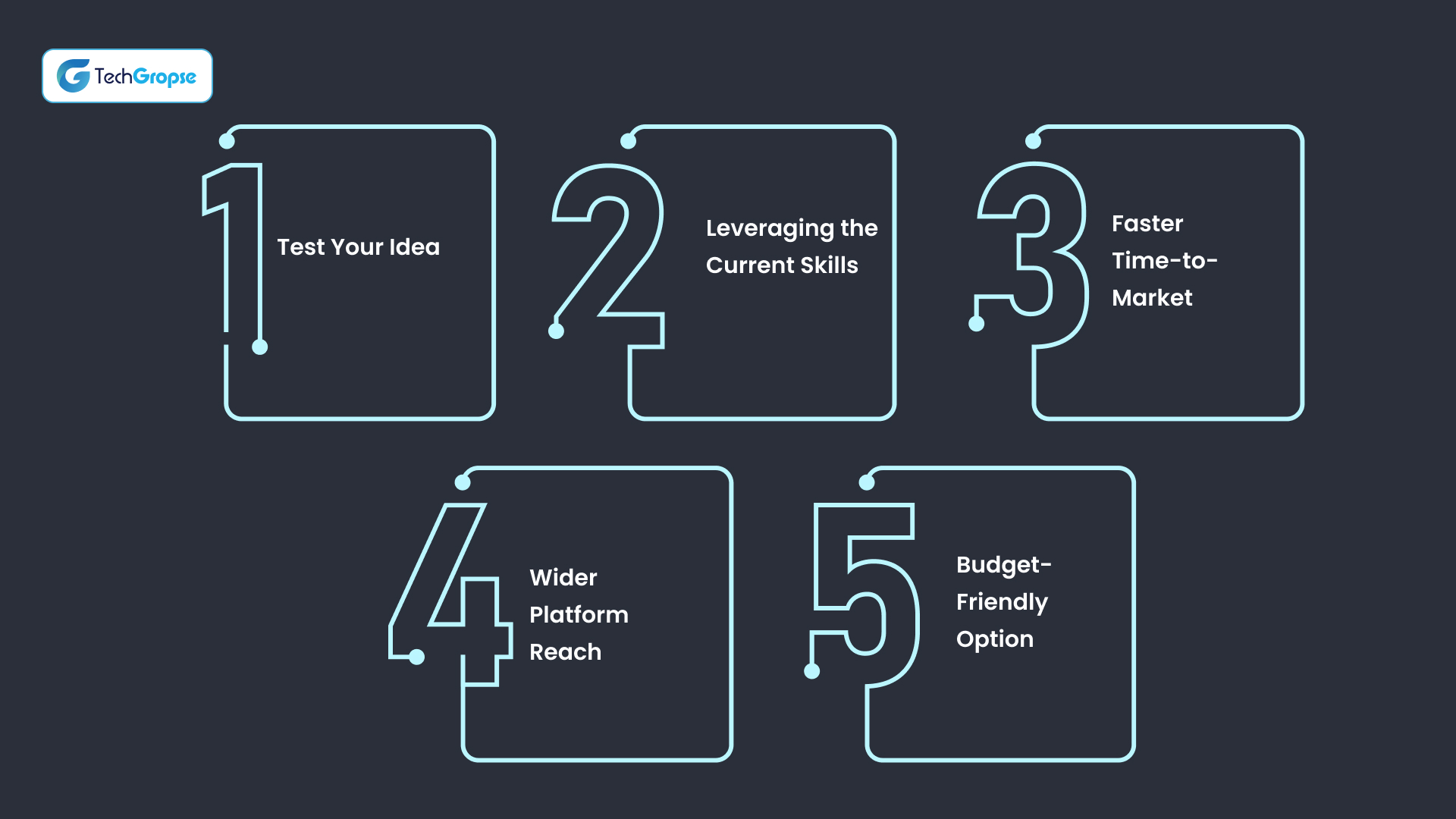 When Should You Choose Cross-Platform App Development_