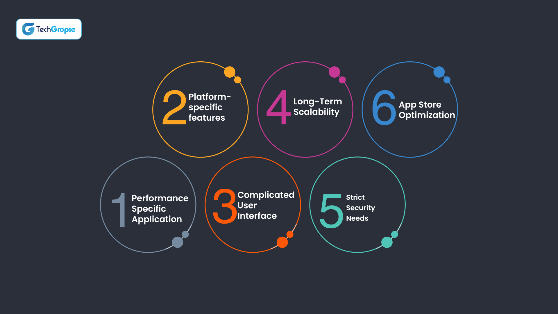 When should you choose native app development_