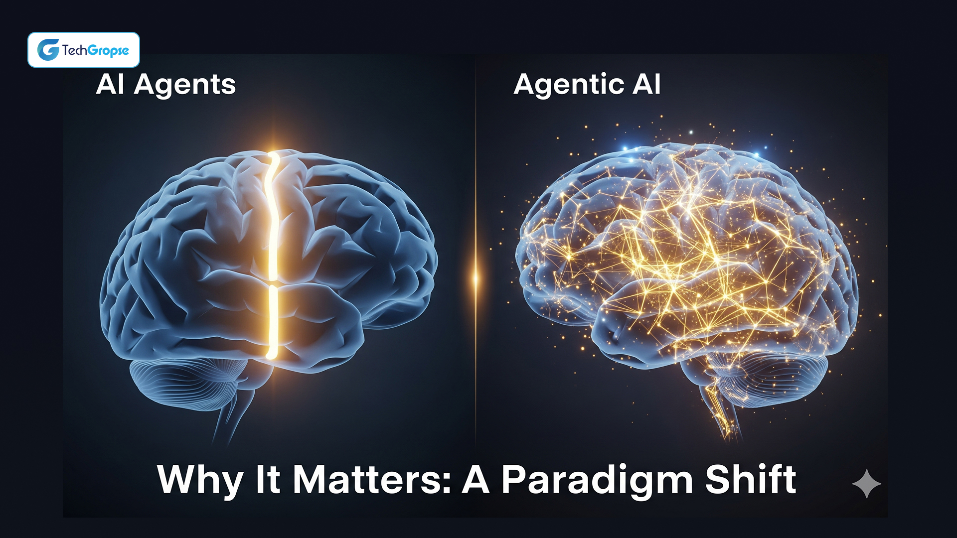Agenticts vs. Agentic AI_ What’s the Difference and Why It Matters. 