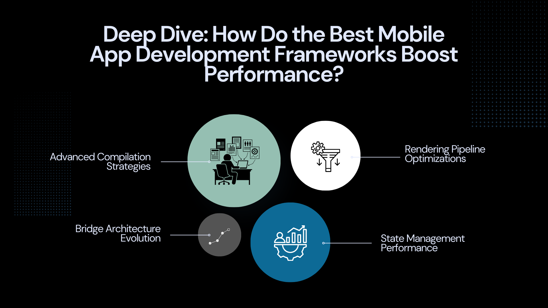 Deep Dive How Do the Best Mobile App Development Frameworks Boost Performance