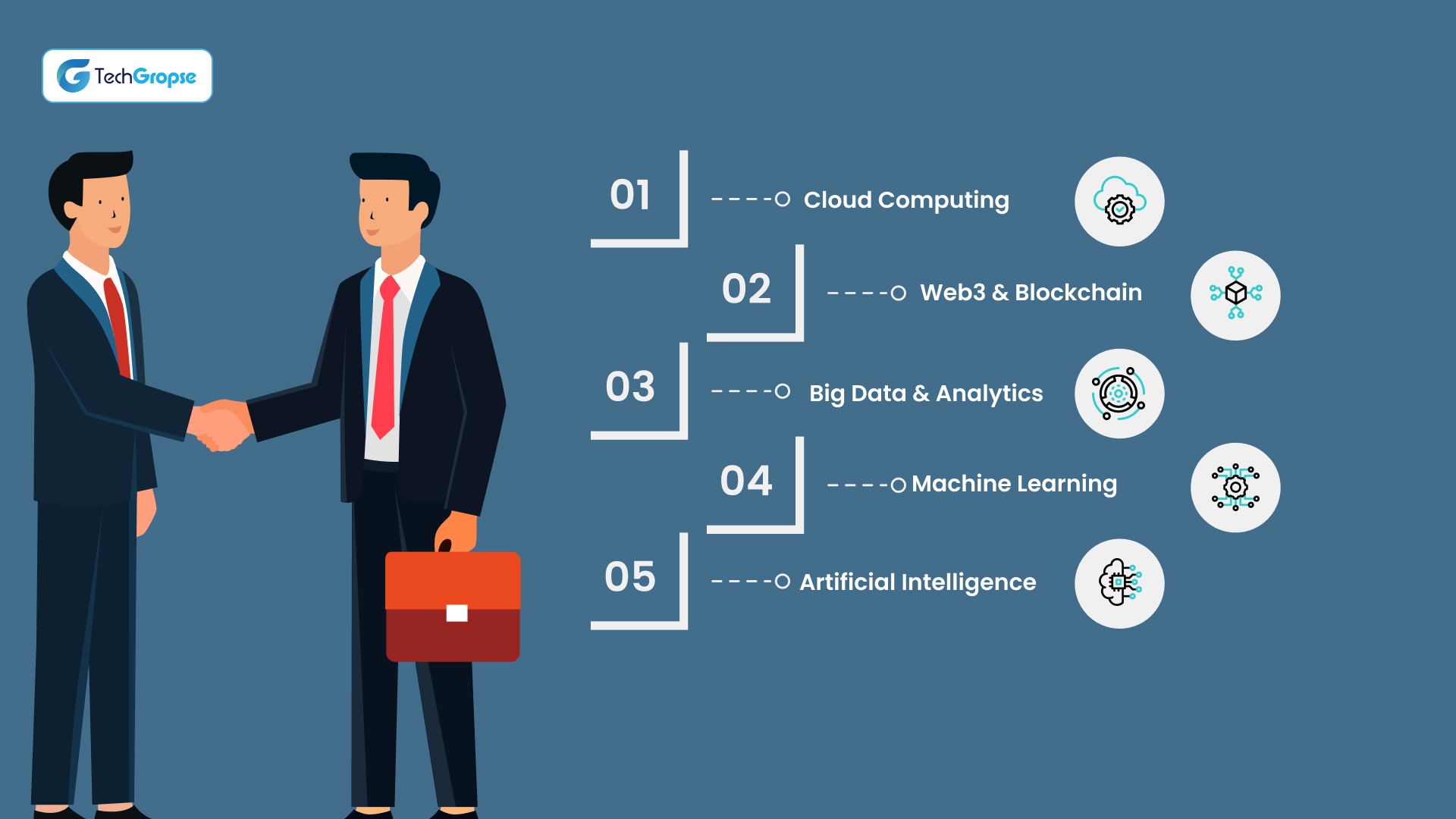 Offshore Software Development in Saudi Arabia