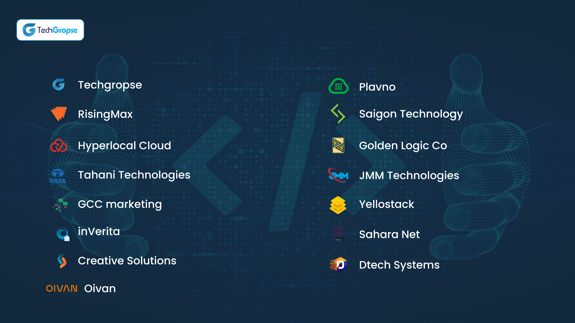 Software Development Companies in Saudi Arabia