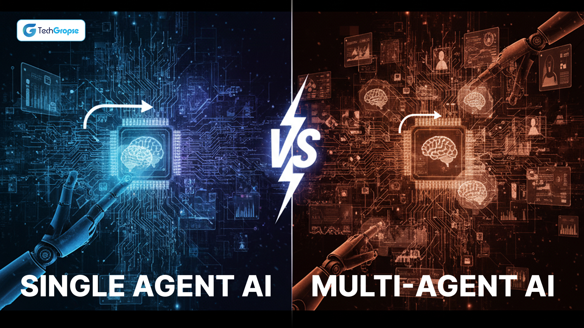 Single Agent AI Vs Multi-Agent AI Systems