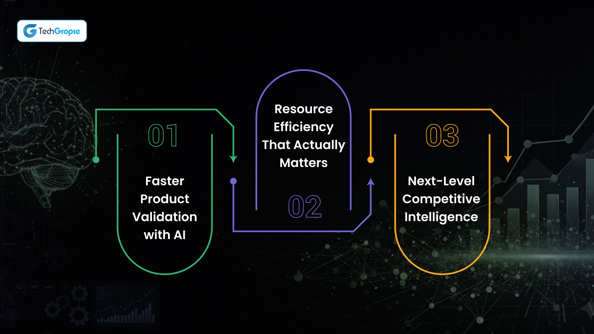 The Business Impact: Real Numbers