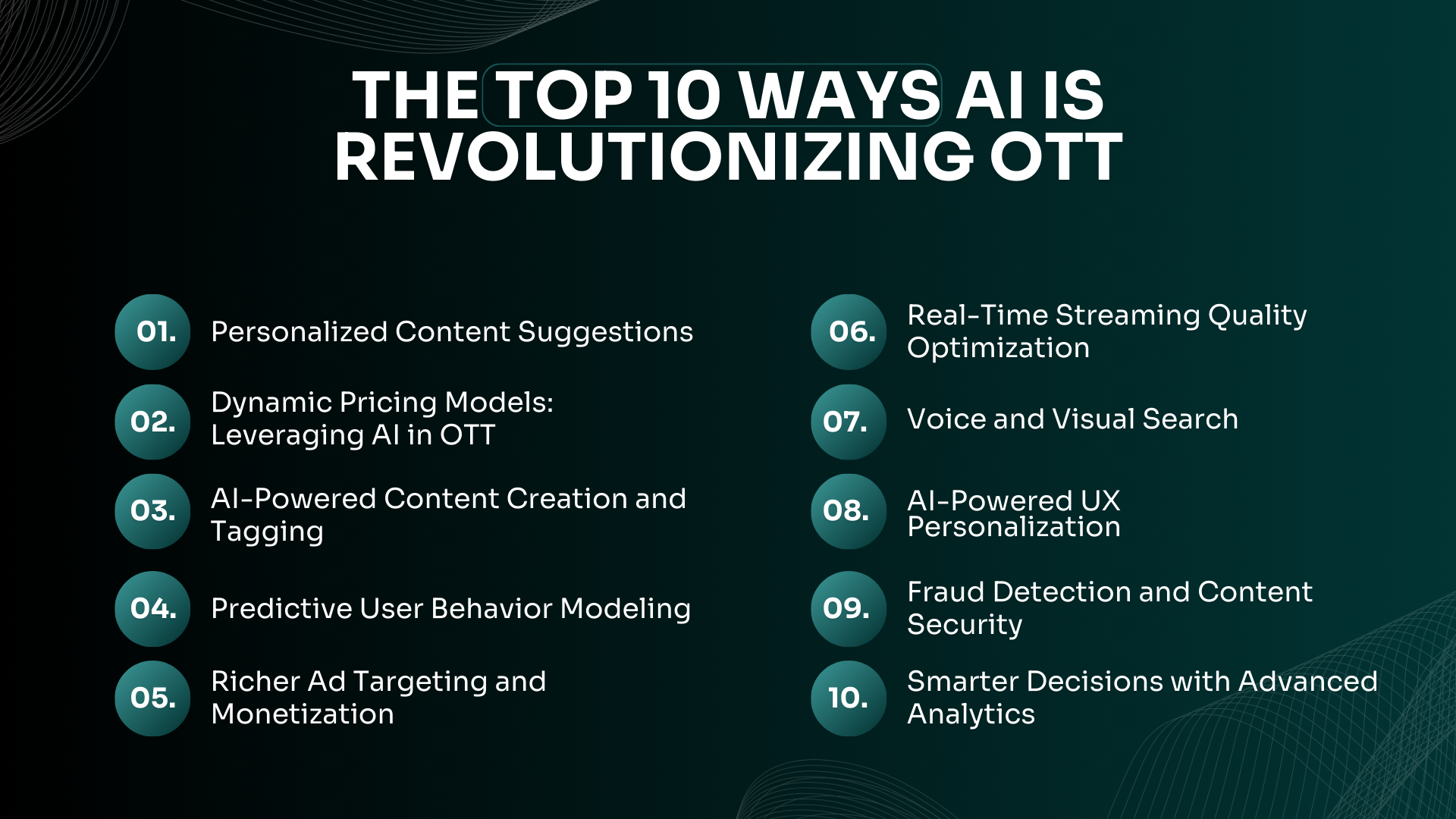 The Top 10 Ways AI is Revolutionizing OTT