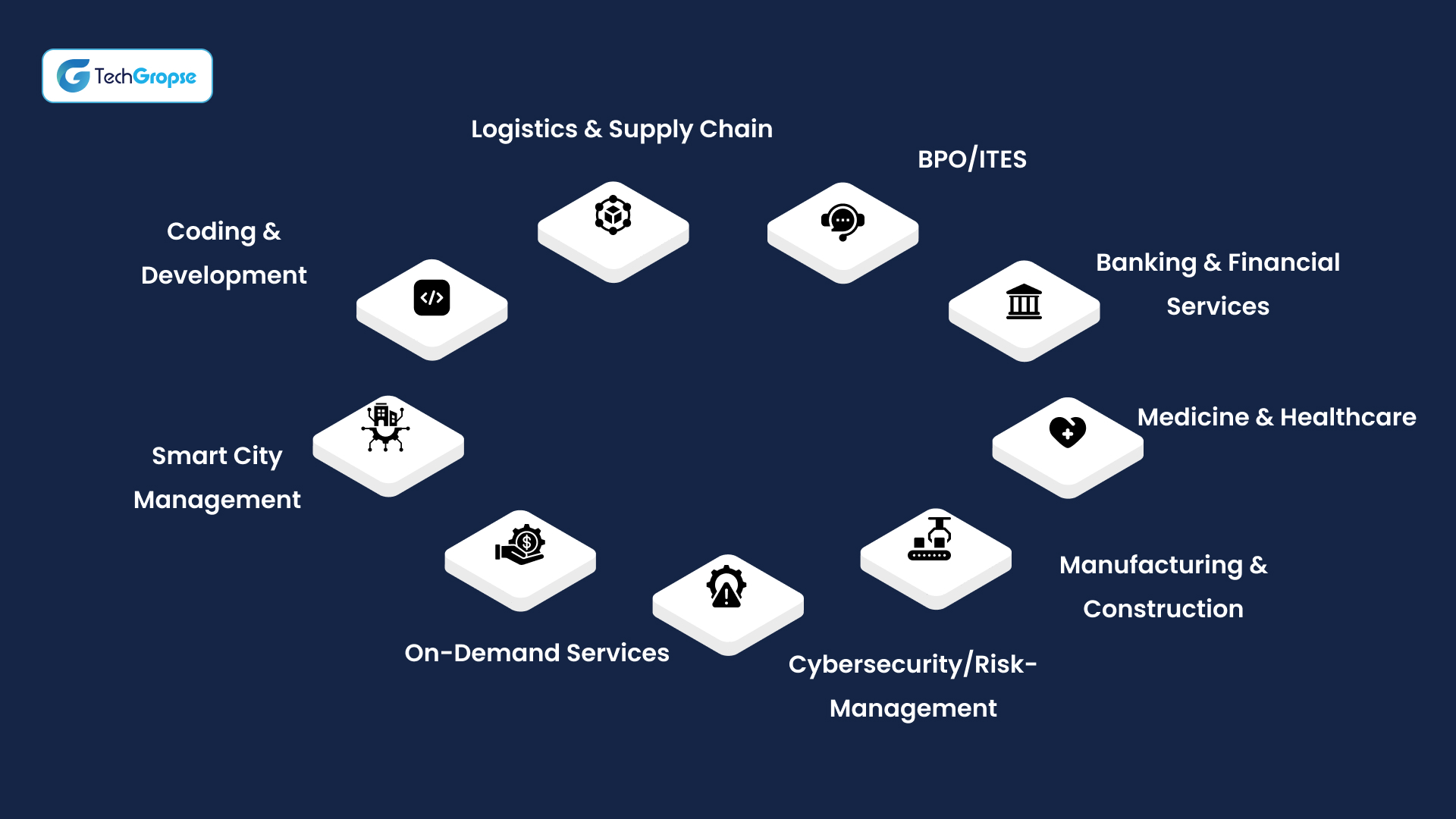 Top 10 Business Applications of Multi-Agent AI Systems