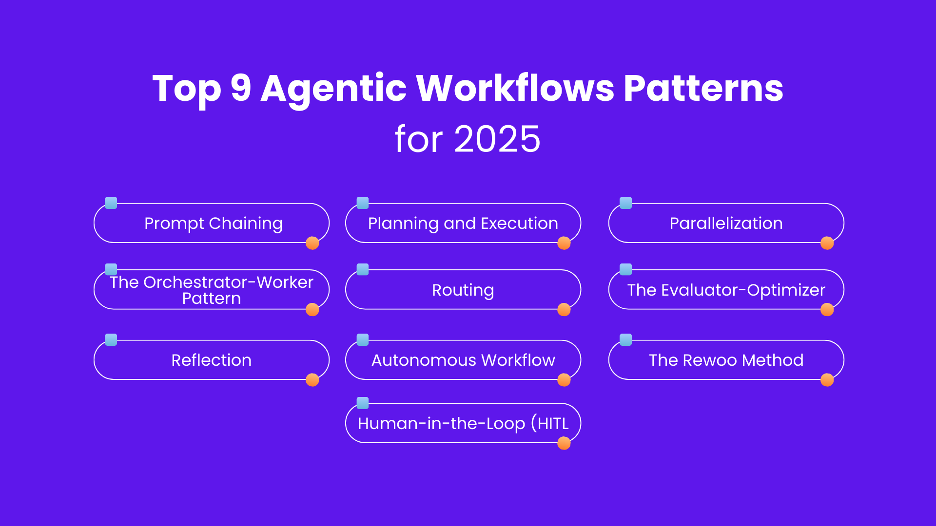 Top 9 Agentic Workflows Patterns for 2025