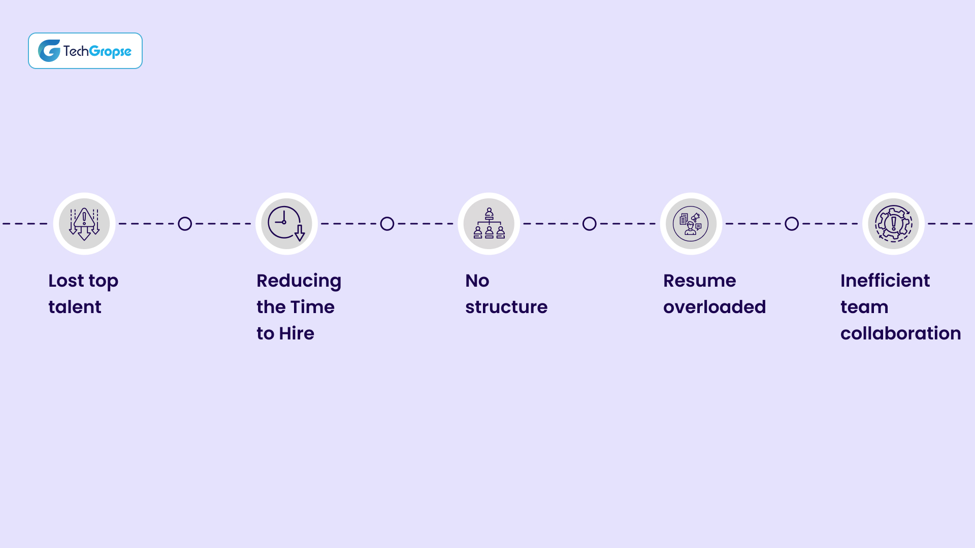 Applicant Tracking Software