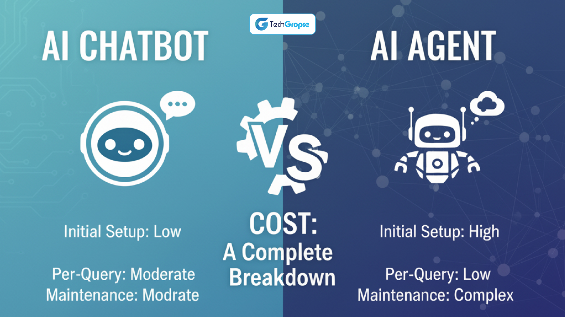AI Chatbot vs AI Agent Cost_ A Complete Breakdown