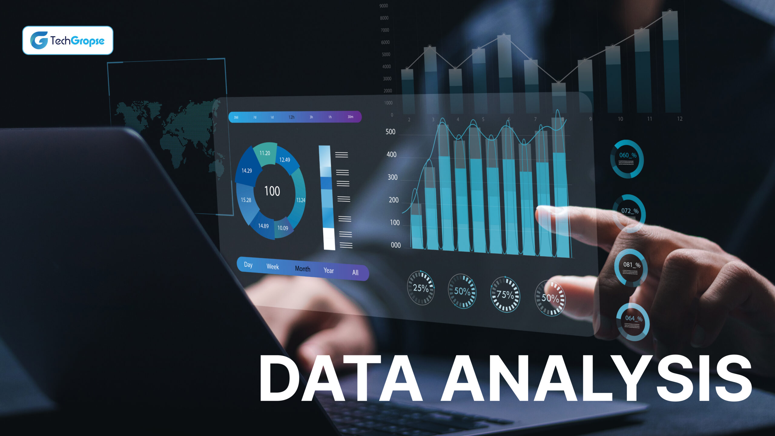 Data Shows What Actually Works