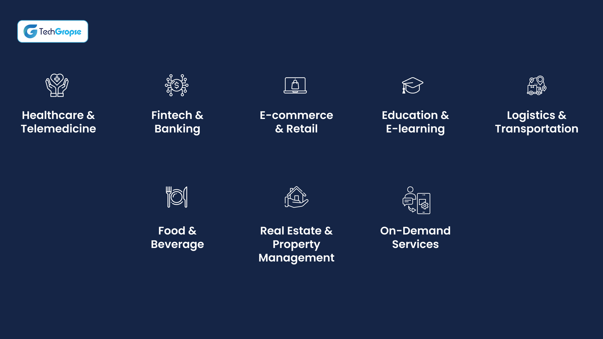 Industries We Serve in Noida and NCR