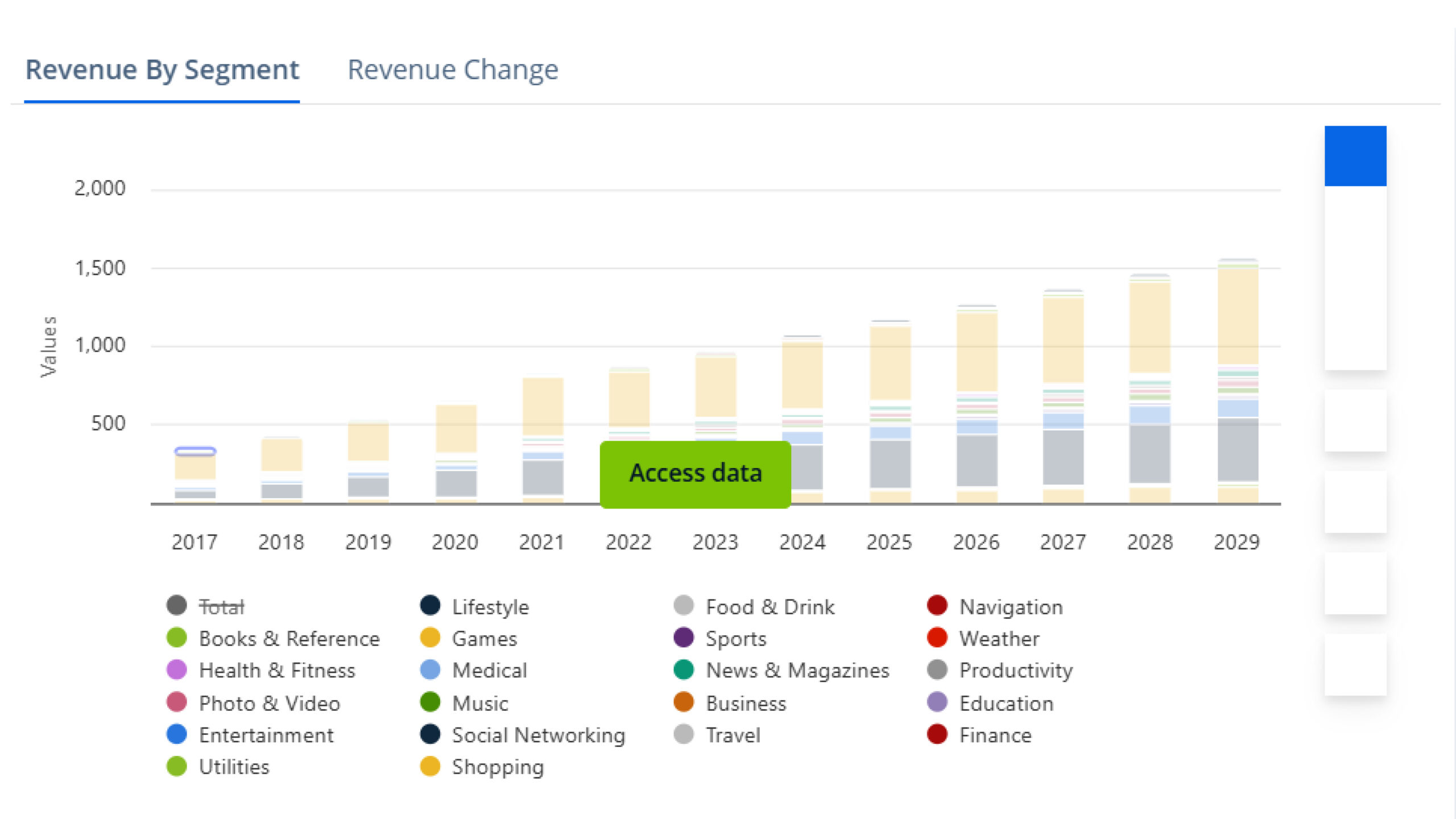 The Reality Check Nobody Wants to Hear
