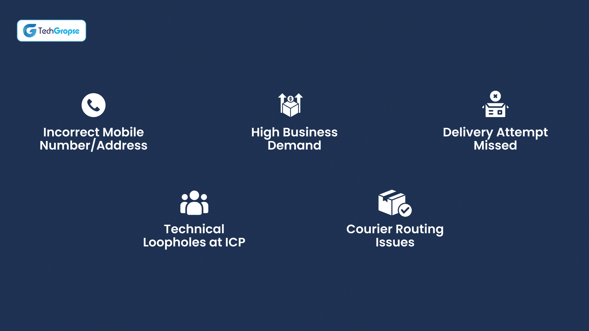 Common Reason for Zajel Delivery Delays