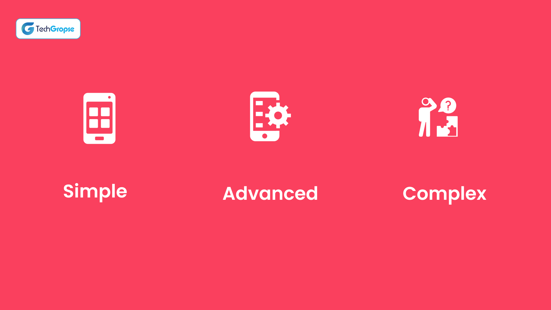 Cost to Build an App Like the MOHRE UAE App