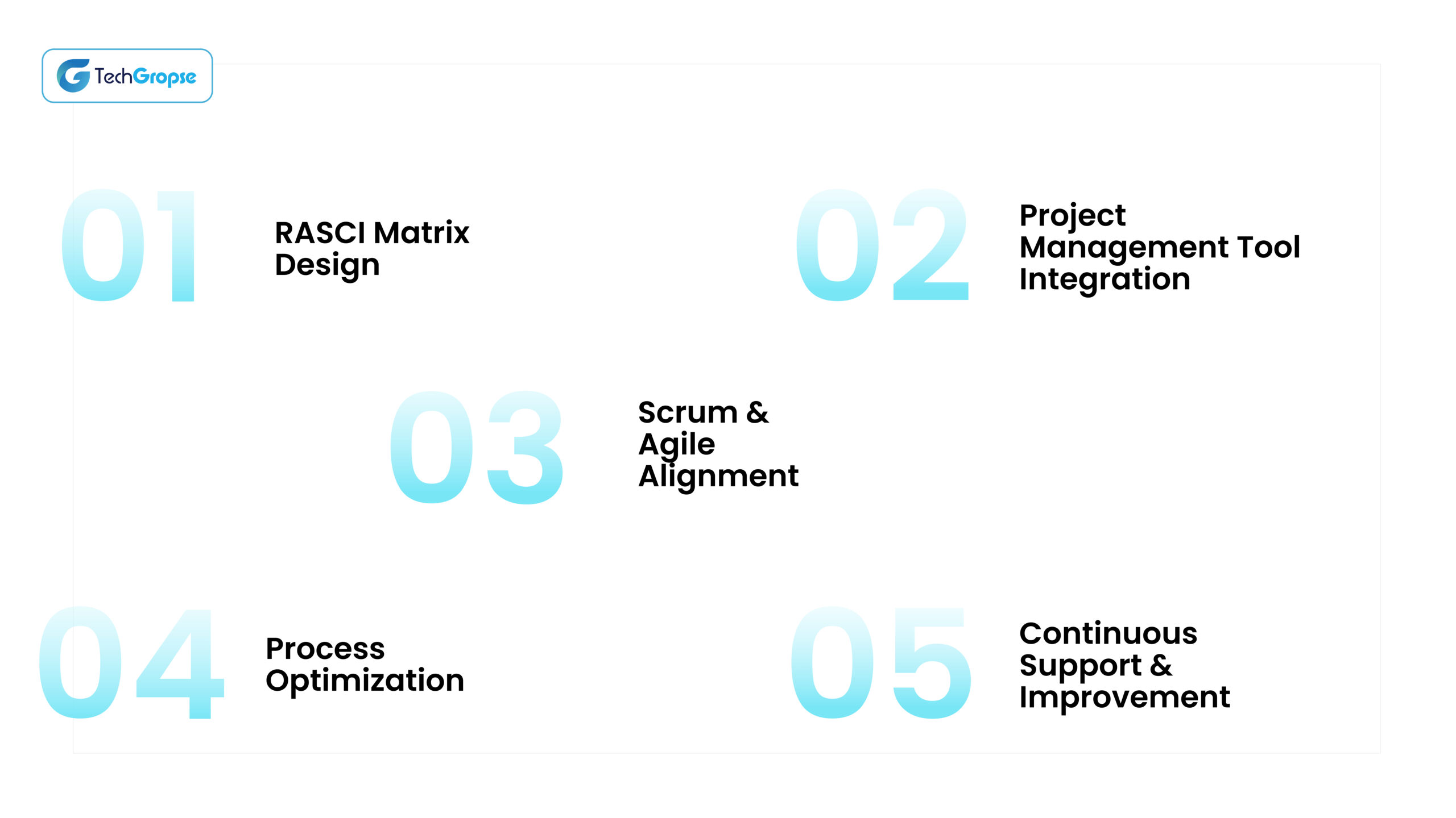 How Can TechGropse Assist in Getting Started with the RASCI Matrix_
