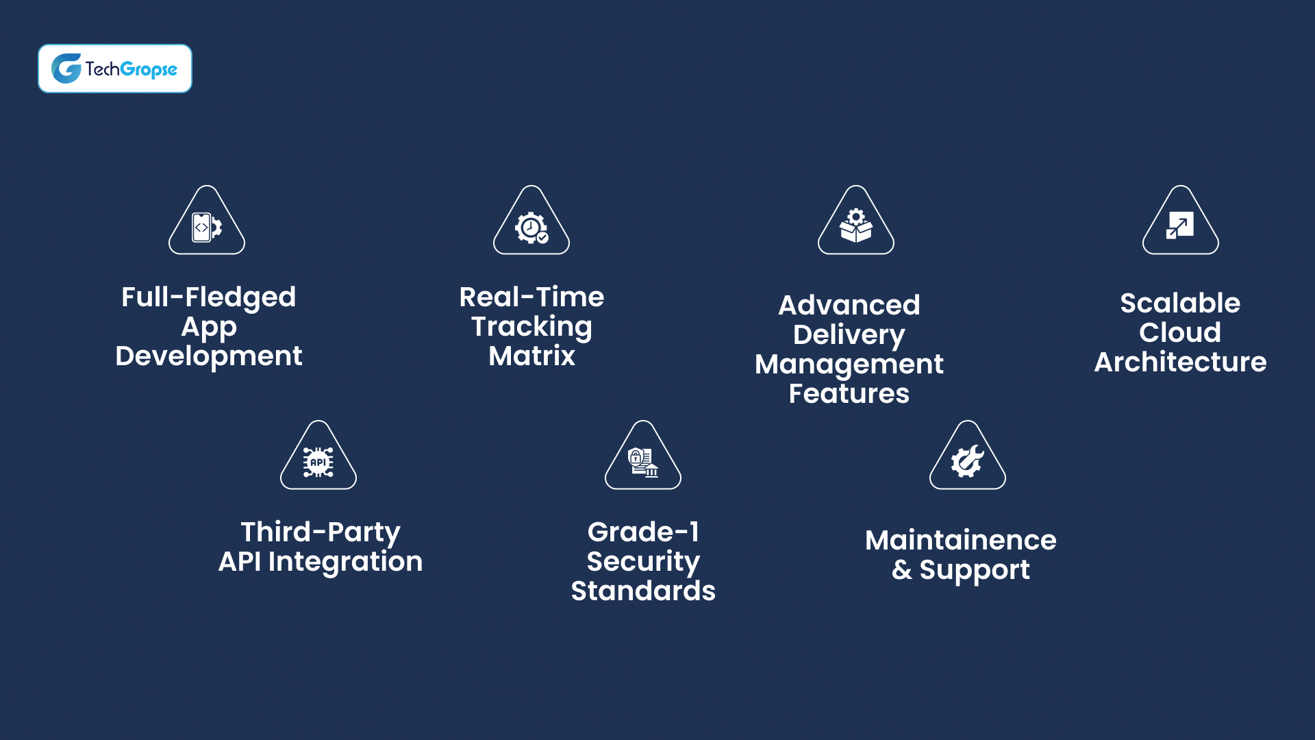 How can TechGropse Help You Build an App Like Zajel_